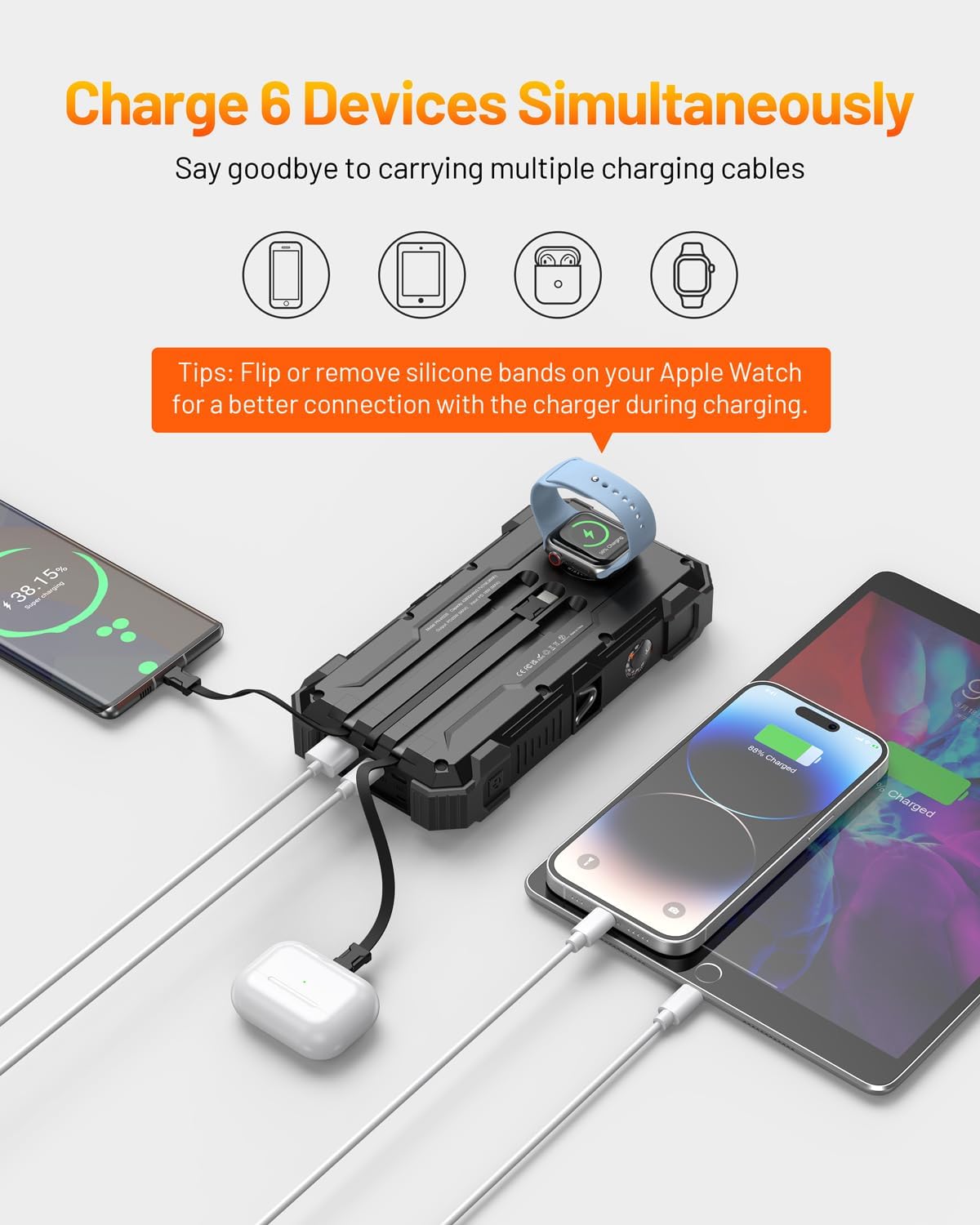 GOODaaa Solar Power Bank, 42800mAh Portable Charger 20W Fast Charging External Battery Pack Built in 4 Cables, Wireless Charging Power Bank for Apple Watches with Flashlight, Carabiner,Thermometer
