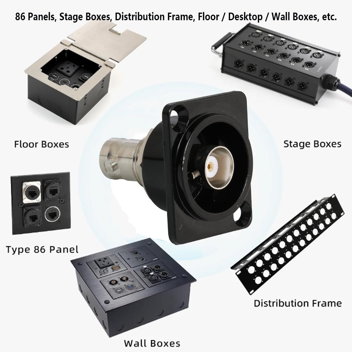 PENGLIN BNC Panel Mount Connector, D-Type BNC Pass-Through Connector, BNC Female to Female Chassis Socket for Surveillance Video Custom Communication