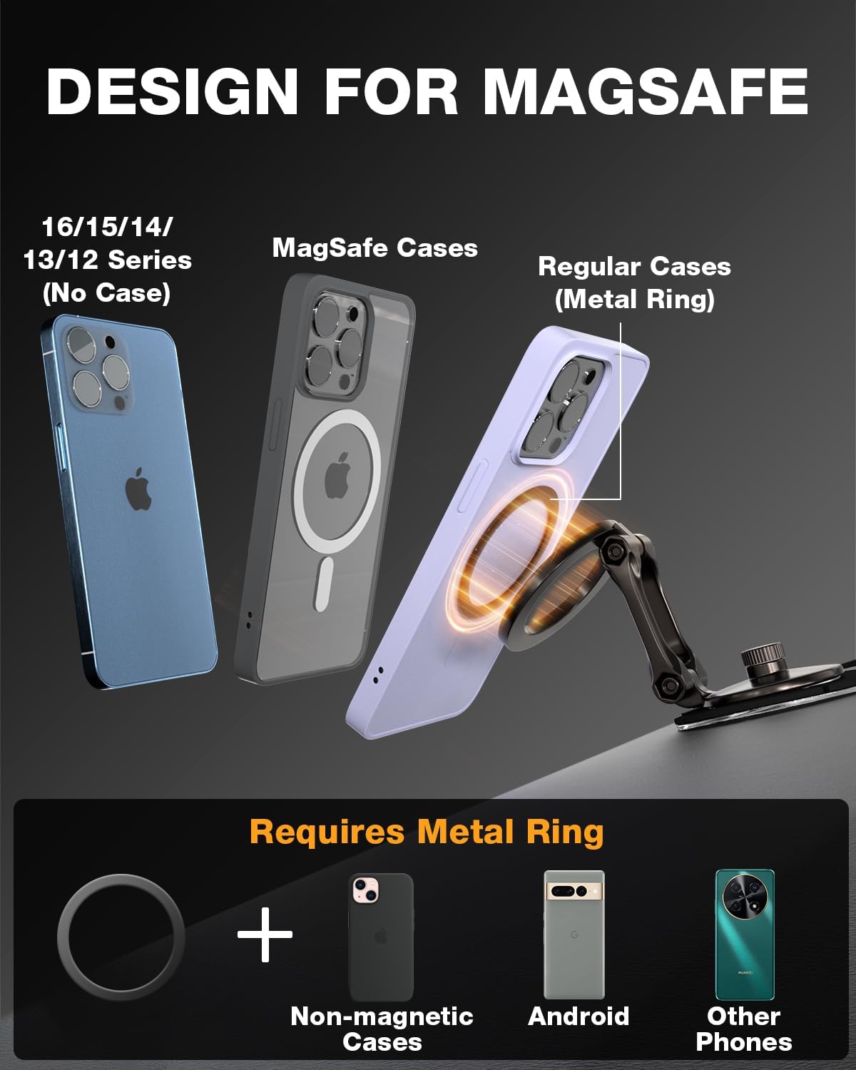 Smolink Tesla Phone Mount, All Metal Strong Magnet Magnetic Phone Holder for Car Dashborad and Tesla Model 3/Y/S/X, Foldable Hidden for MagSafe Car Mount Fit for iPhone All Phones, Black