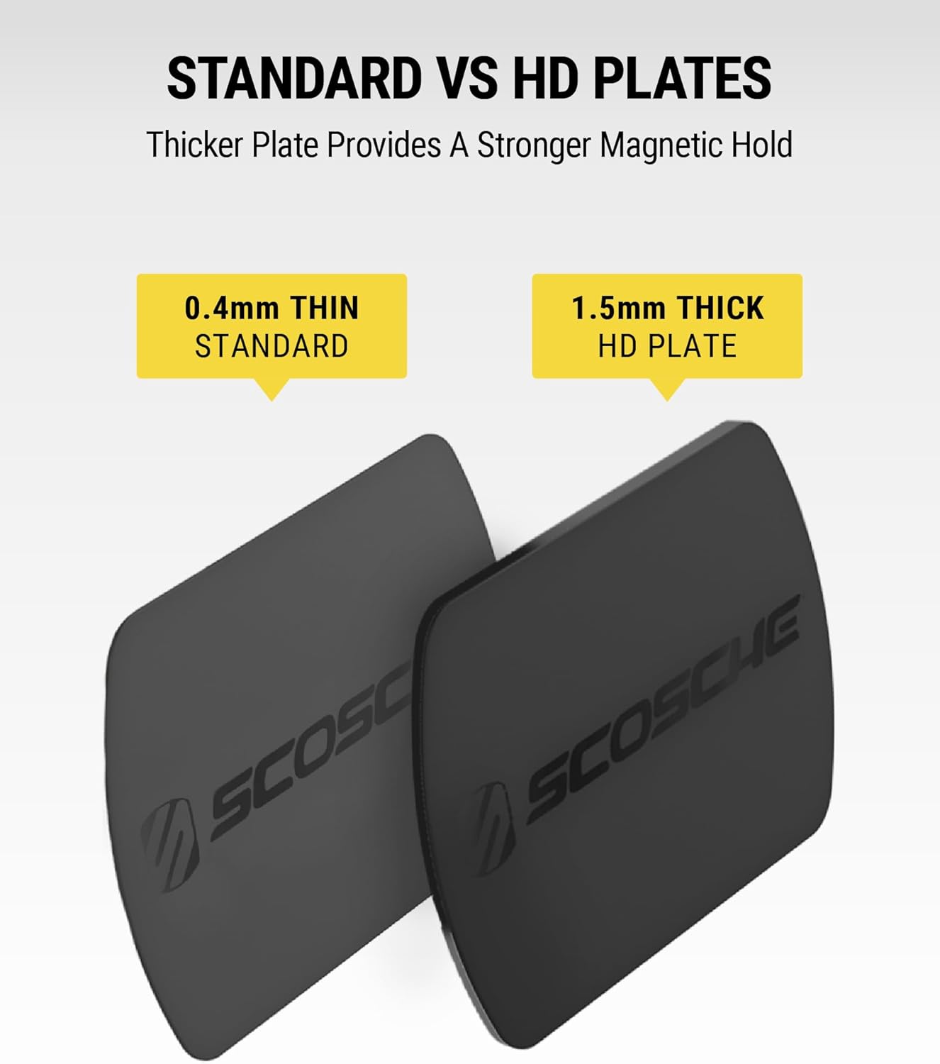 Scosche MRK2PK-UB MagicMount Replacement Metal Plate Kit for Phone, Metal Plates for Magnetic Mount Cell Phone Holder for Car, Universal with All Devices and Phone Case, Black, Pack of 2