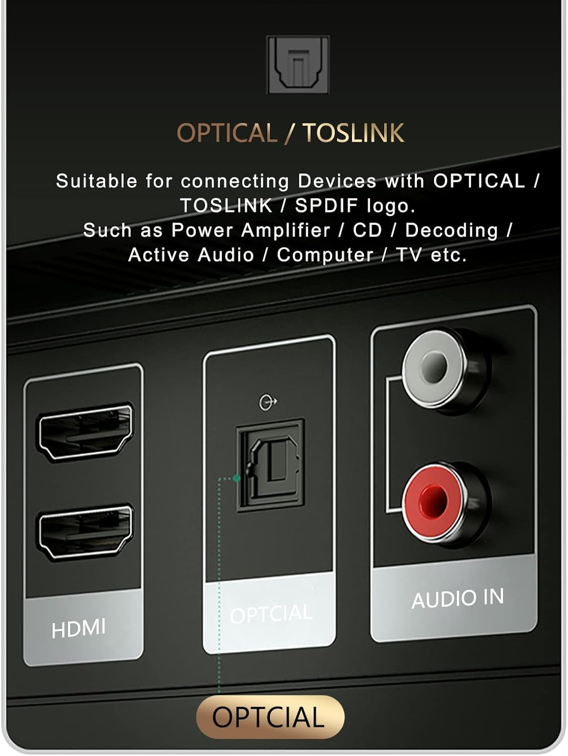 SKW Optical Digital Audio Toslink Cable Home Theater Fiber Optic Male to Male Gold Plated S/PDIF Cables - Copper Connectors, High-Reinforced Transparent Polymer Core, Nylon Braided 16.4ft(5M)