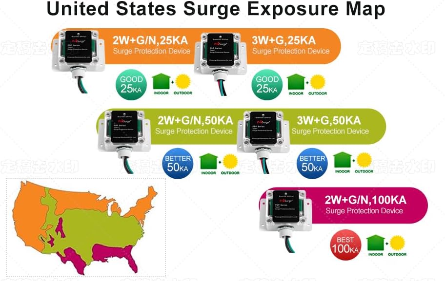 Whole House Surge Protection Device,Outdoor or Indoor,Single-Phase,3-Wire for 120/240V, 50KA(Surge Capacity per Phase),UL Listed