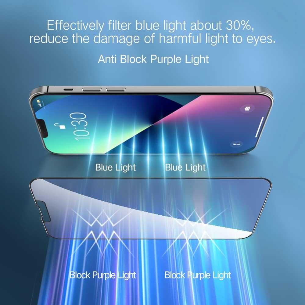 PERFECTSIGHT 2 Pack Anti Blue Light Screen Protector Compatible with iPhone 14 Plus, iPhone 13 Pro Max, [Eye Protection Relieve Eye Strain] HD Clear Blue Light Blocking Tempered Glass
