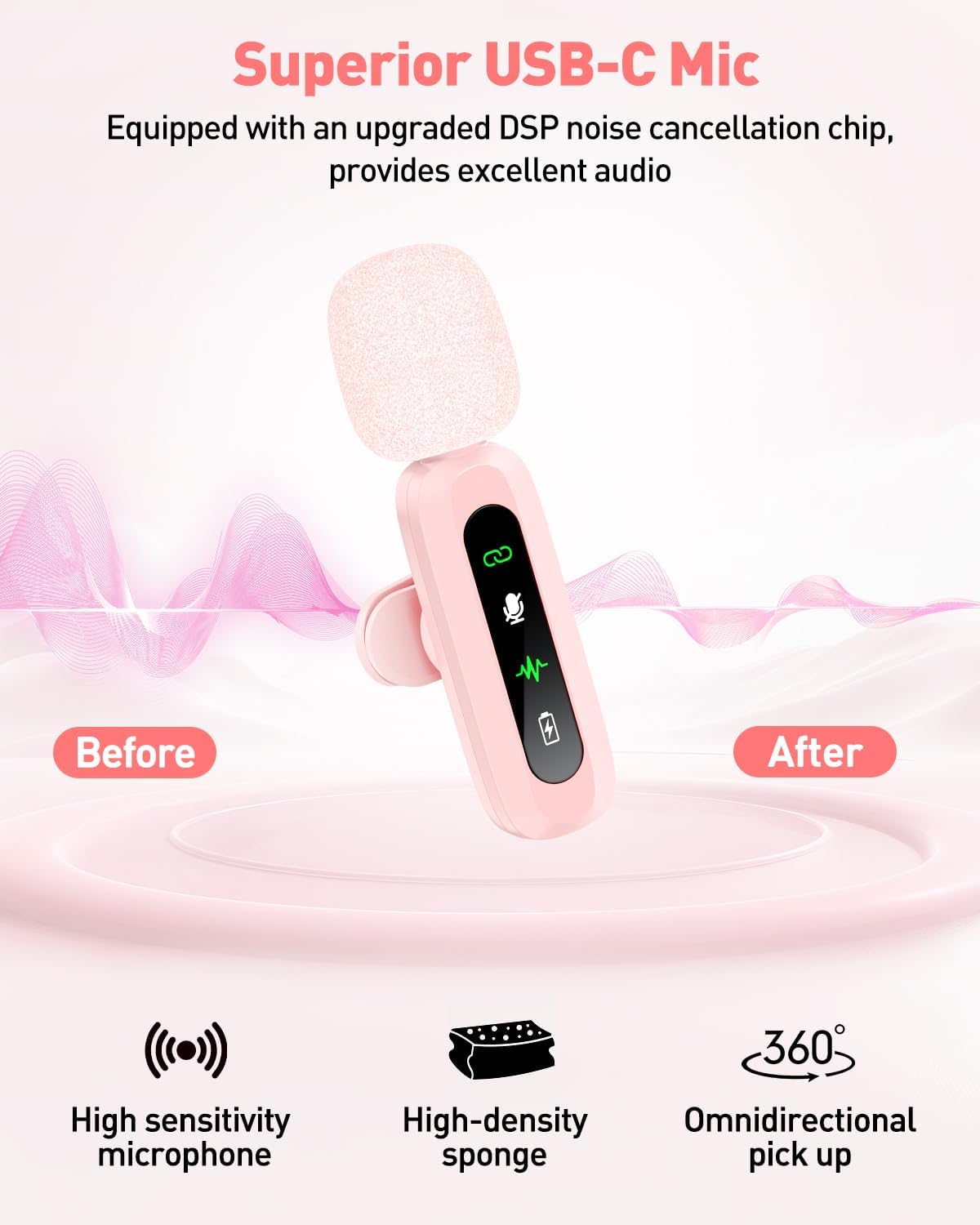 USB C Lavalier Microphone Wireless Mini Mic for Type-C Android Phone/Tablet/PC Video Recording Clip-on Mics with Rotatable Clip&Denoise Recording, Ideal for Vlog Tiktok YouTube Content Creator, Pink