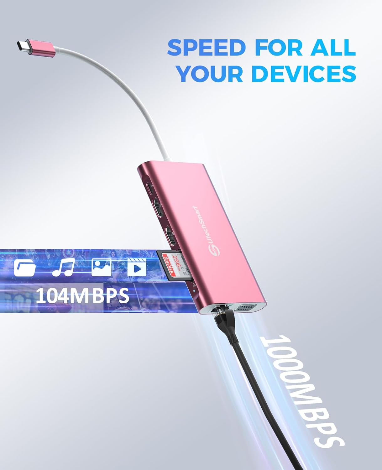 Docking Station, UtechSmart Docking Station Dual Monitor Triple Display USB C Adapter with 2 HDMI, VGA, PD 3.0 Port, SD TF Card Reader, 4 USB Ports USB-C Dock Compatible for MacBook, Other USBC Laptop