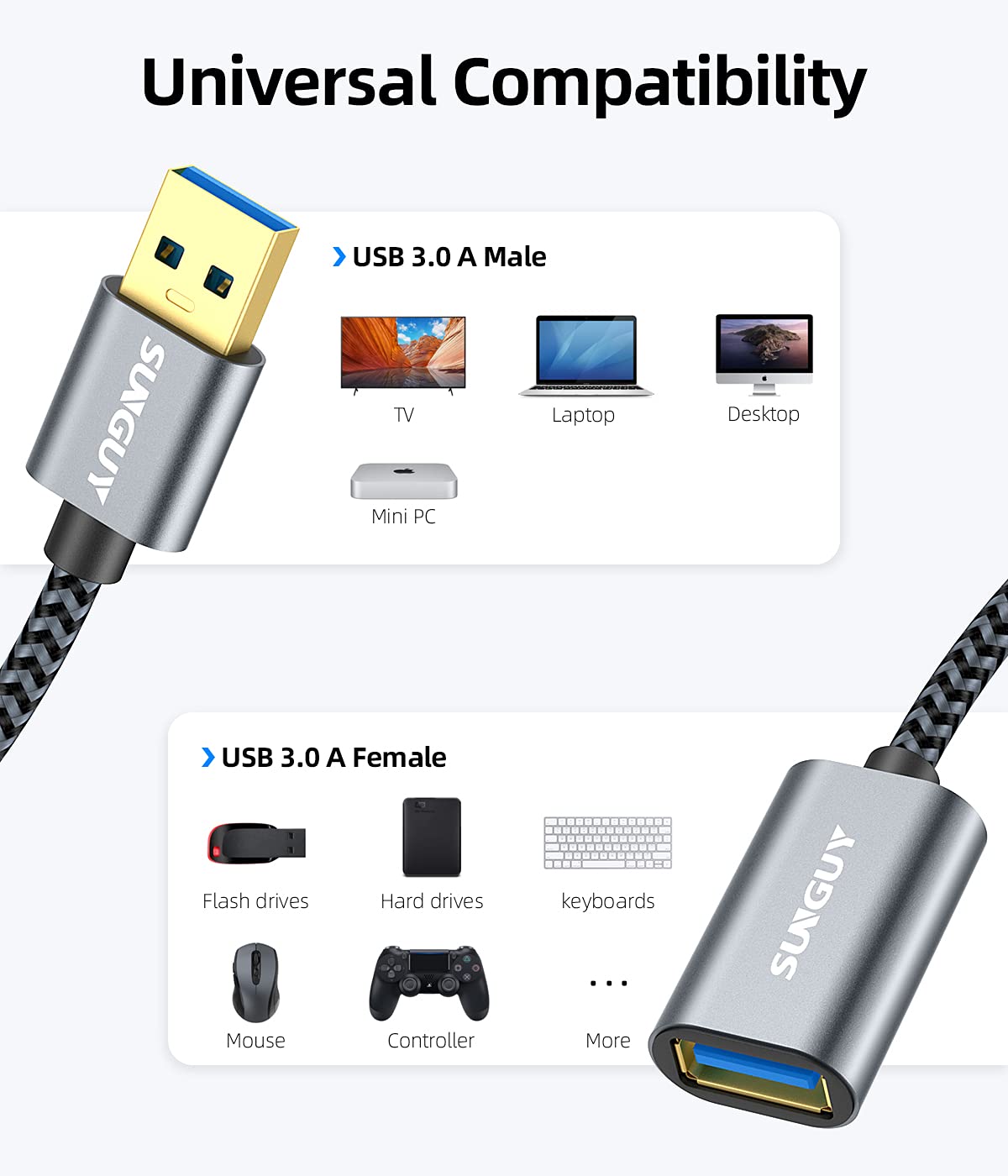 SUNGUY 5Gbps USB 3.0 Extension Cable, 3FT USB Extender, USB A Male to Female Cord, Braided High Data Transfer Compatible with Xbox, Hard Drive, Webcam, USB Keyboard, Mouse, Flash Drive, Oculus VR