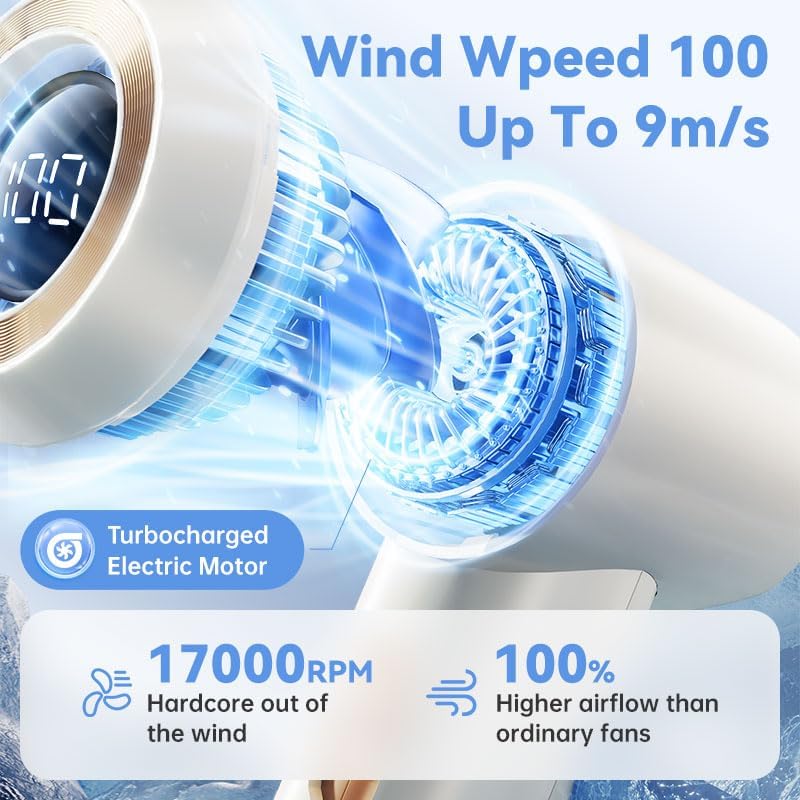 Portable Fan For Travel Mini: Small Pocket Handheld Personal Rechargeable Battery Operated USB High Speed Keeping Cool In Hot Weather Beach Gifts For Women (white)