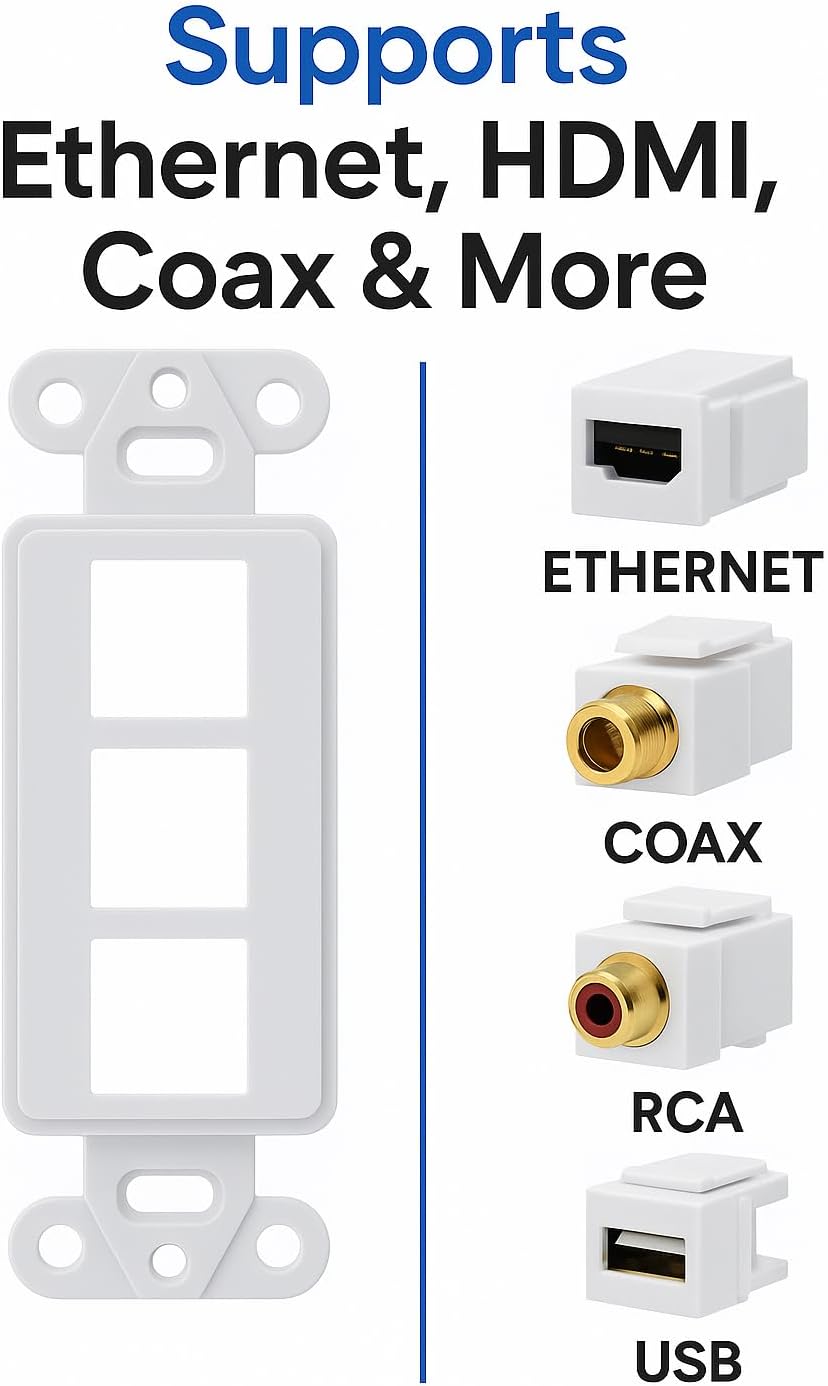 10 Pack Keystone Wall Plate 3 Port, White Decorator Insert Cover for Ethernet, HDMI, Coax, Cat6 Cat5, RJ45, Home & Office Installations
