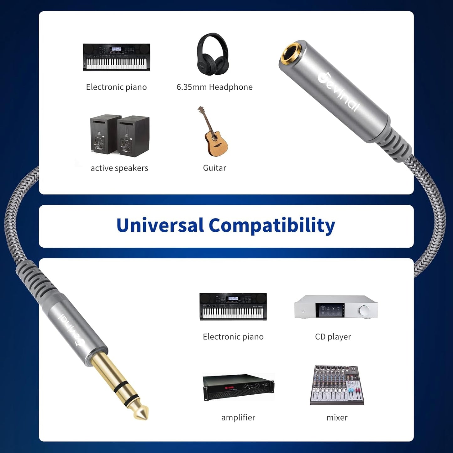 Devinal 1/4 inch Headphone Extension Cable, 6.35mm TRS Male to Female Stereo Cord, Quarter Inch Guitar Cable Extender, 6ft (2 Meters)