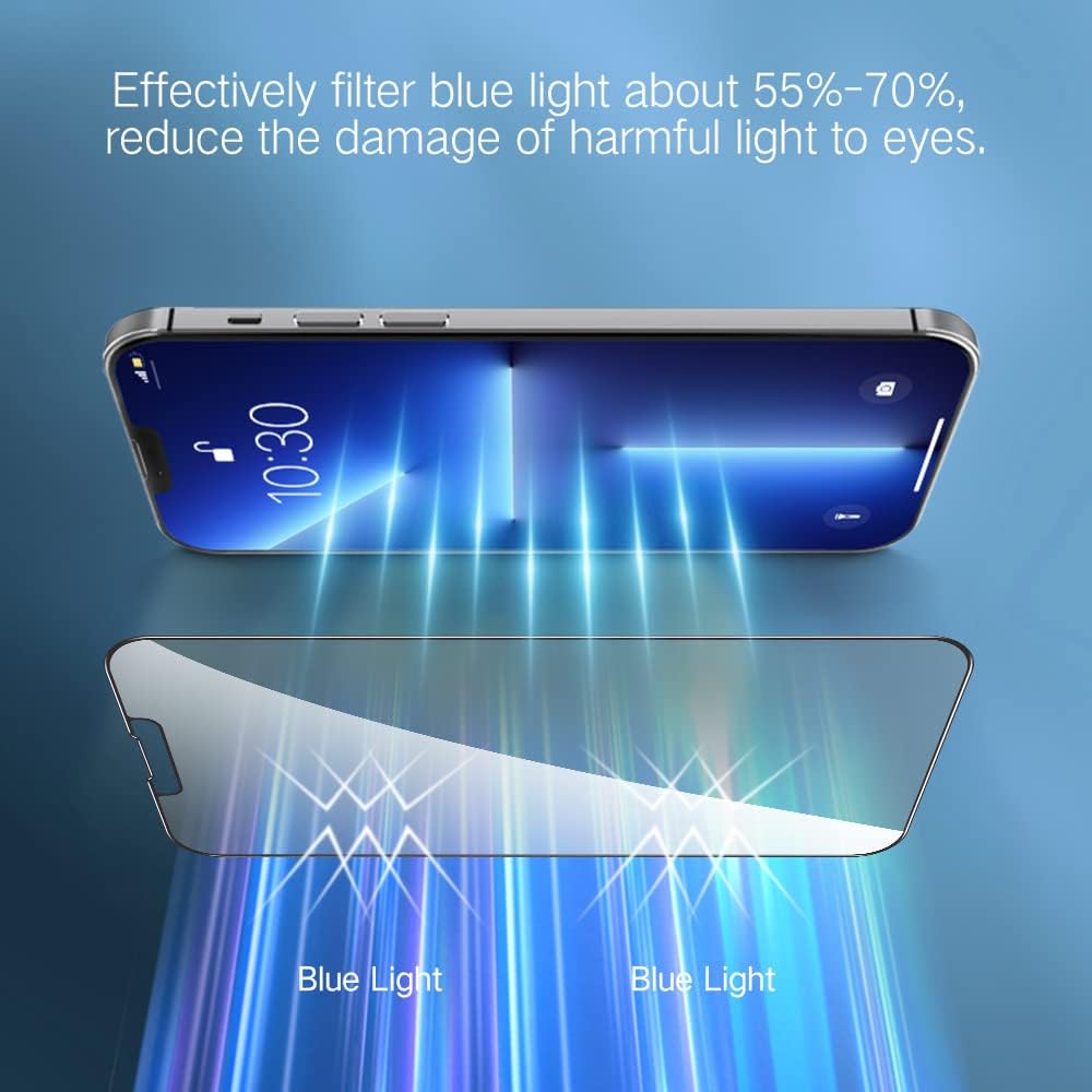 PERFECTSIGHT Sapphire Anti Blue Light Screen Protector Designed for iPhone 13 Pro/iPhone 13, [Medical-Grade Eye Protection] HD Filter 6 Radiations Shatterproof Diamond Hard Tempered Glass (6.1 inch)