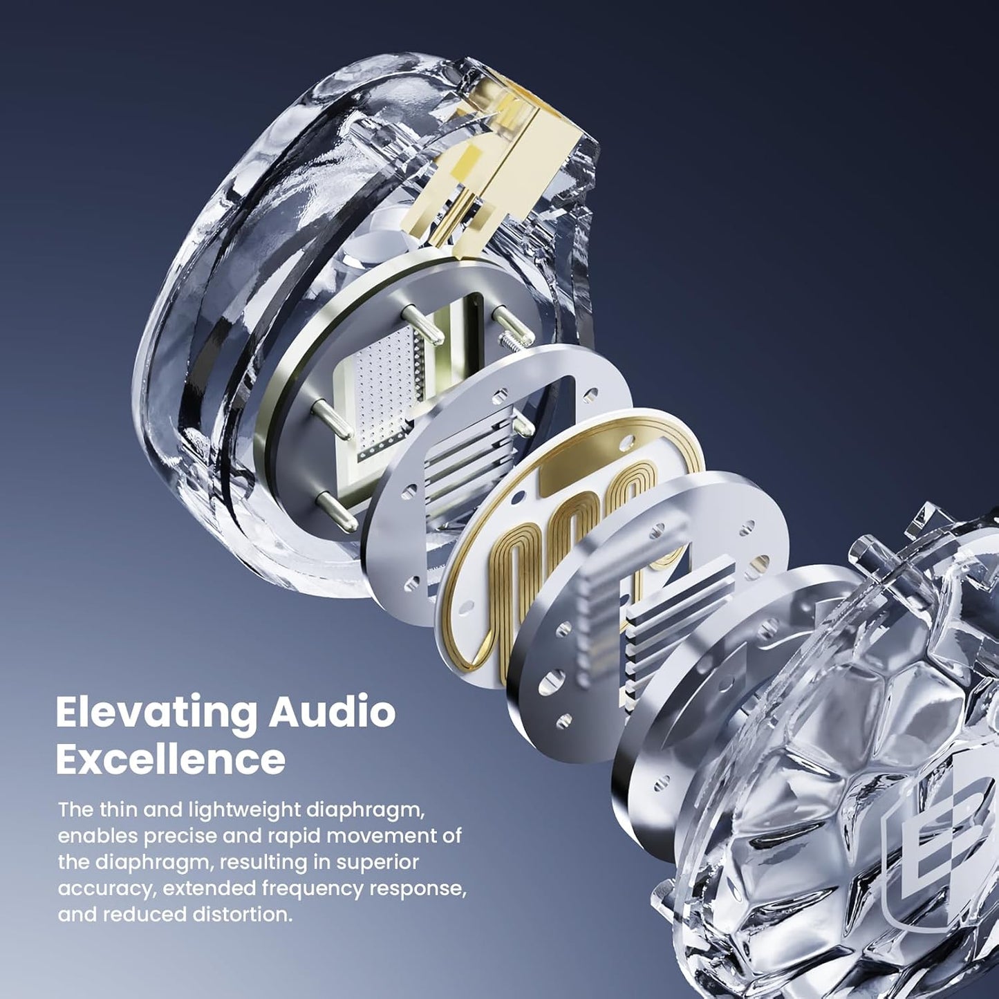 BASN ASONE 14.2mm Planar Driver in-Ear Monitors Earphone with Two Detachable MMCX Cables for Musicians Drummers Bass Players Singers(Clear)