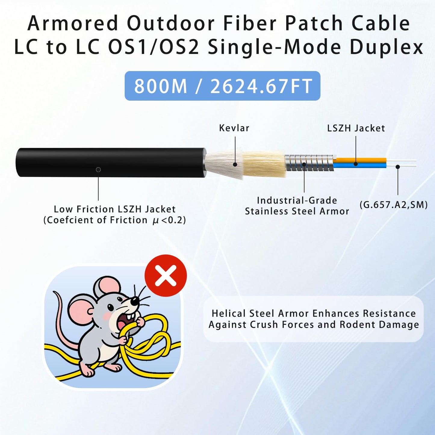 800M/2625FT LC to LC Armored Outdoor Fiber Optic Cable, Single Mode Duplex 9/125μm SMF Fiber Patch Cord, OS1/OS2 Compatible, Black LSZH Jacket, Uniboot Jumper for FTTH, Data Center, Long-Distance Use