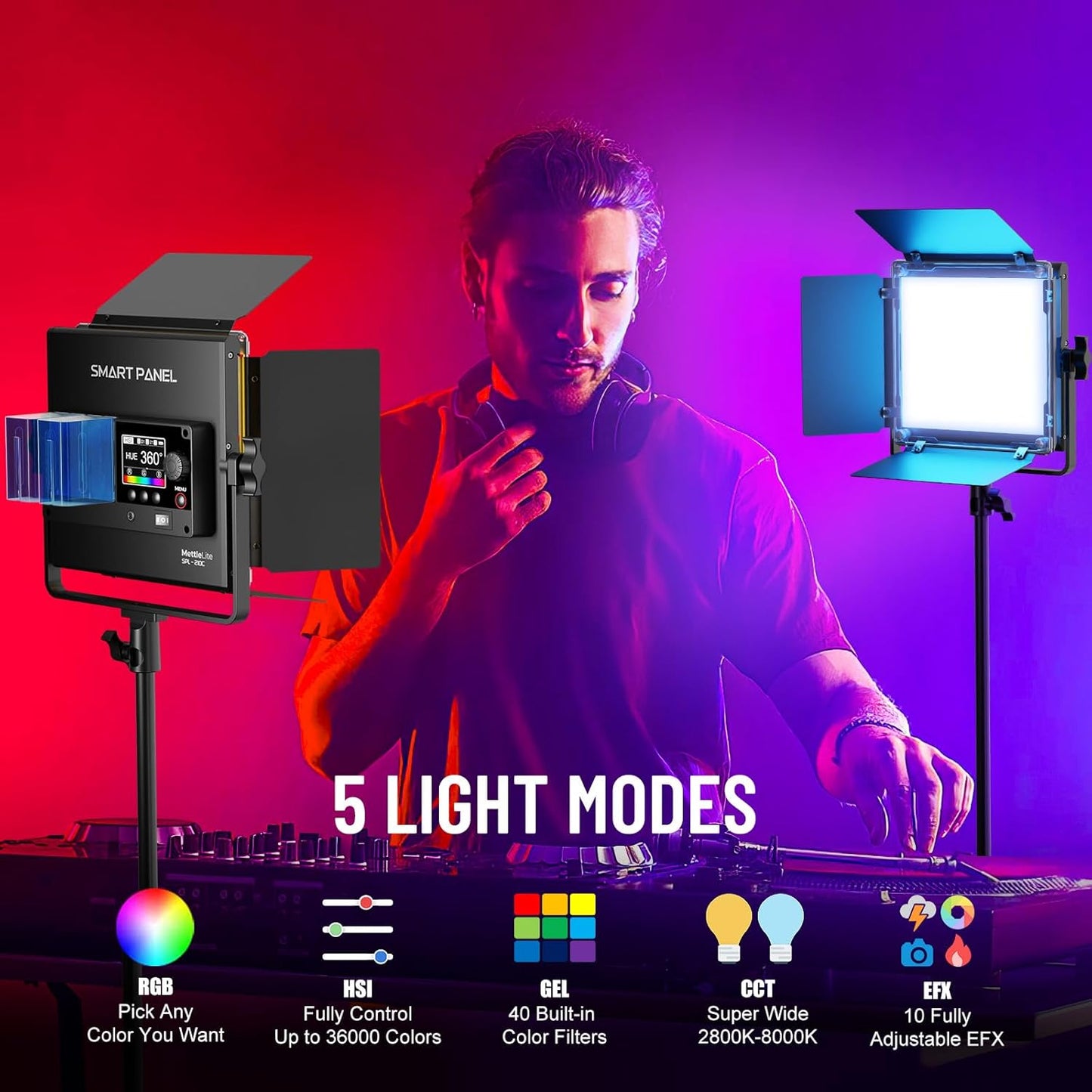 Mettlelite SPL210C RGB LED Video Light with APP Control, 360 Full Color RGB Panel, 2800K-8000K, CRI/TLCI 97+, 10 Scenes, Professional Photography Studio Lighting for YouTube/Stream/Photo/Video