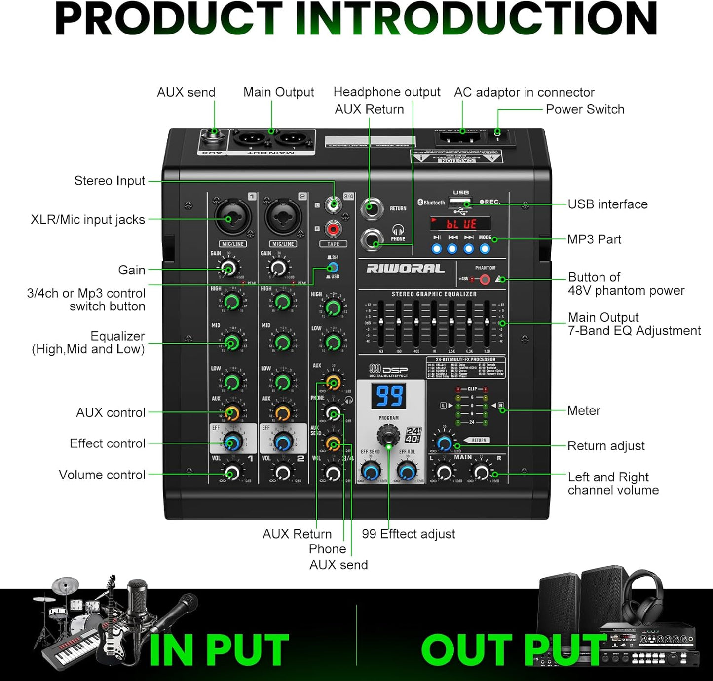 4 Channel Audio Interface DJ Mixer with 99 DSP Reverb Delay Effect USB Audio Interface +48V Phantom Bluetooth for Karaoke Studio Streaming Recording,Live Broadcasting,Podcasting