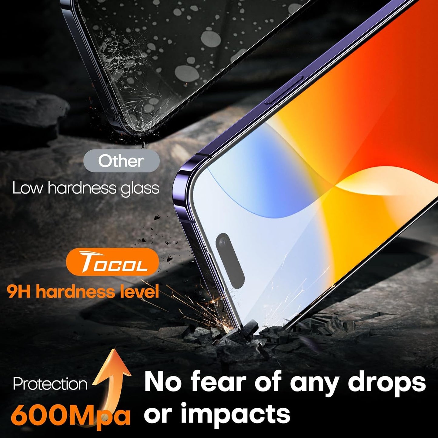 TOCOL for iPhone 14 Pro Screen Protector 9H Hardness Military Grade Shatterproof HD Tempered Glass Full Coverage Easy Installation Case Friendly 2 Pack