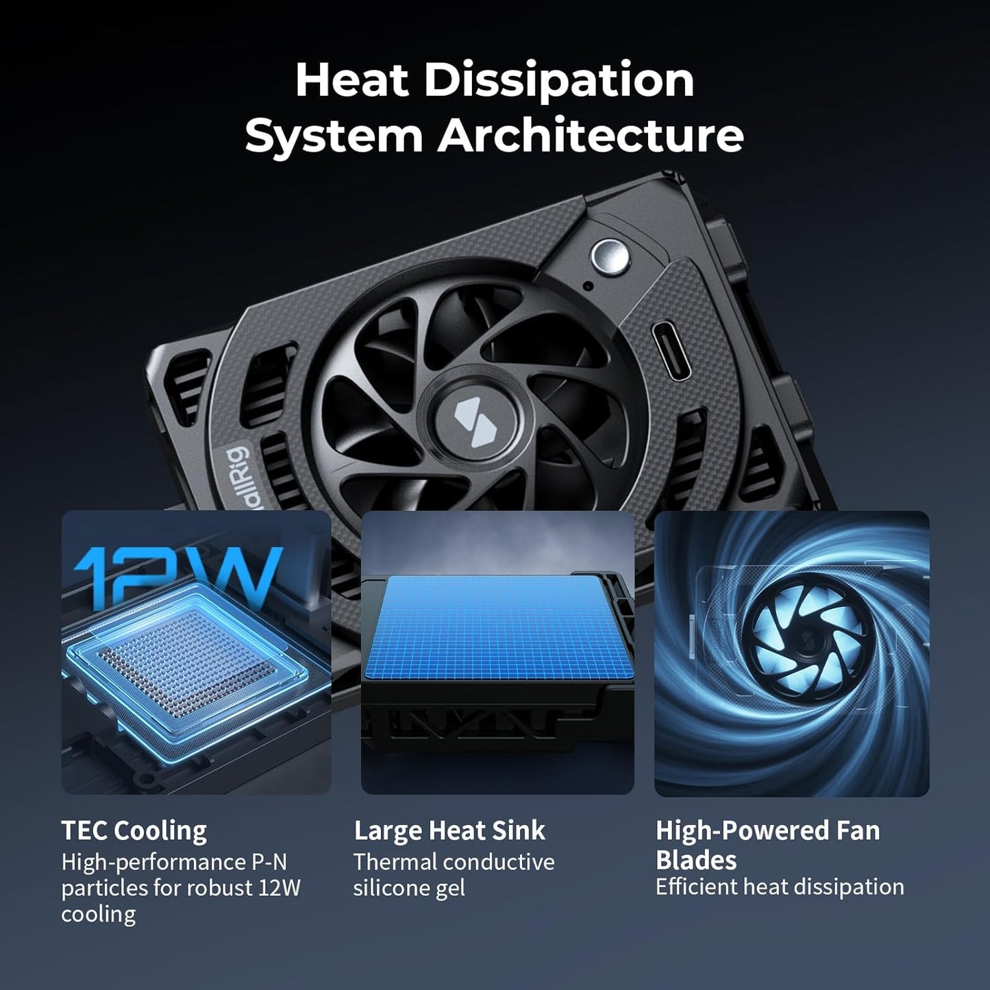 SMALLRIG R50 V / R6 II/ R5C / R50 / PowerShot V1 Camera External Cooling System with Dual-Speed Modes, Snap-On Cooling Fan with TEC Cooling Module for Sony ZV-E1/ A7 IV/ A6700/ FX3-5063