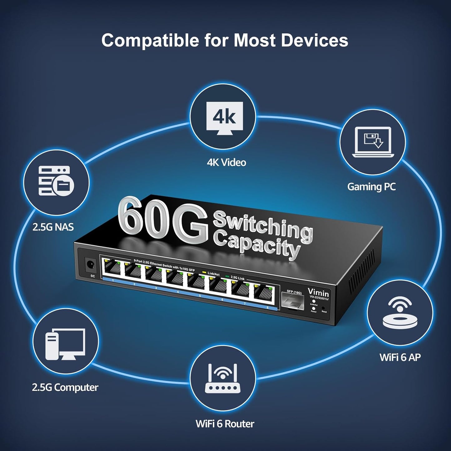 8 Port 2.5G Web Managed Ethernet Switch with 10G SFP, VIMIN 9 Port 2.5G Smart Network Switch Managed 60Gbps Switching Capacity, Support Vlan/QoS/IGMP/Static Aggregation, Desktop/Wall-Mount, Fanless