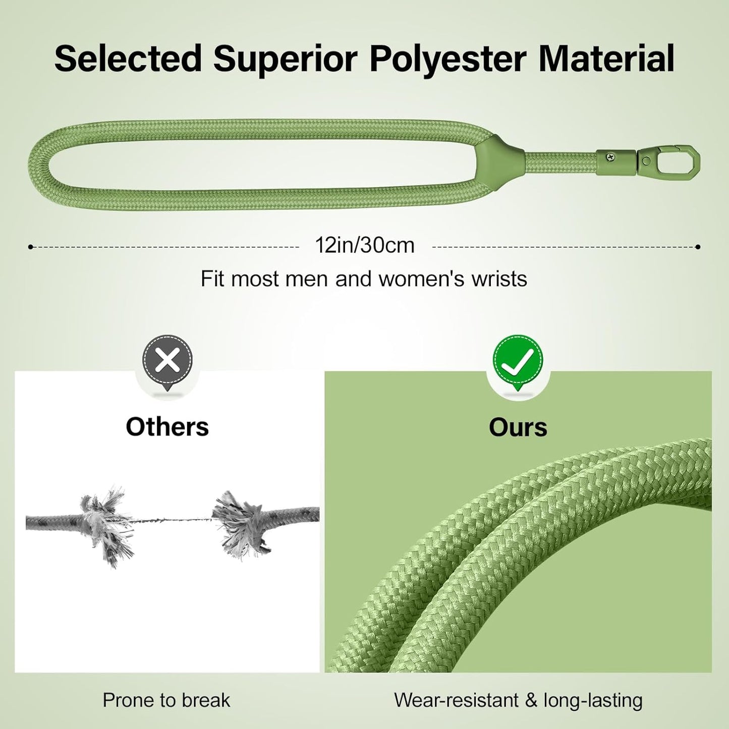 Phone Wrist Strap, Universal Adjustable Hand Wrist Strap Lanyard for iPhone 16 and Most Smartphones, Multifunctional Patch Lanyard with Phone Tether Tab for Women and Men, Matcha Green