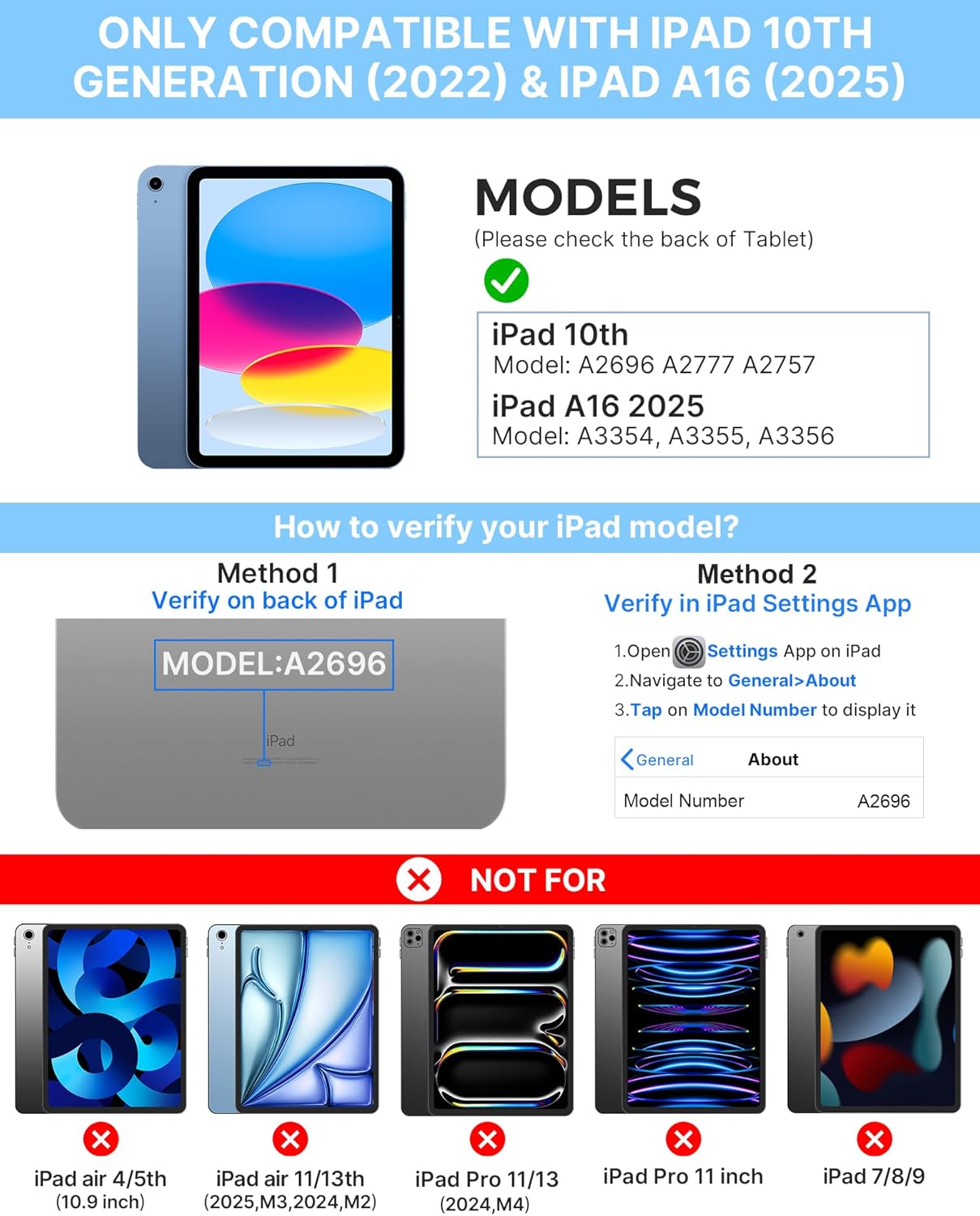 typecase Touch iPad 10th Generation Case with Keyboard (10.9", 2022) and iPad A16 (11th Gen, 2025) – 360° Rotatable, 11-Color Backlit, Multi-Touch Trackpad, Thin & Light (Sky Blue)