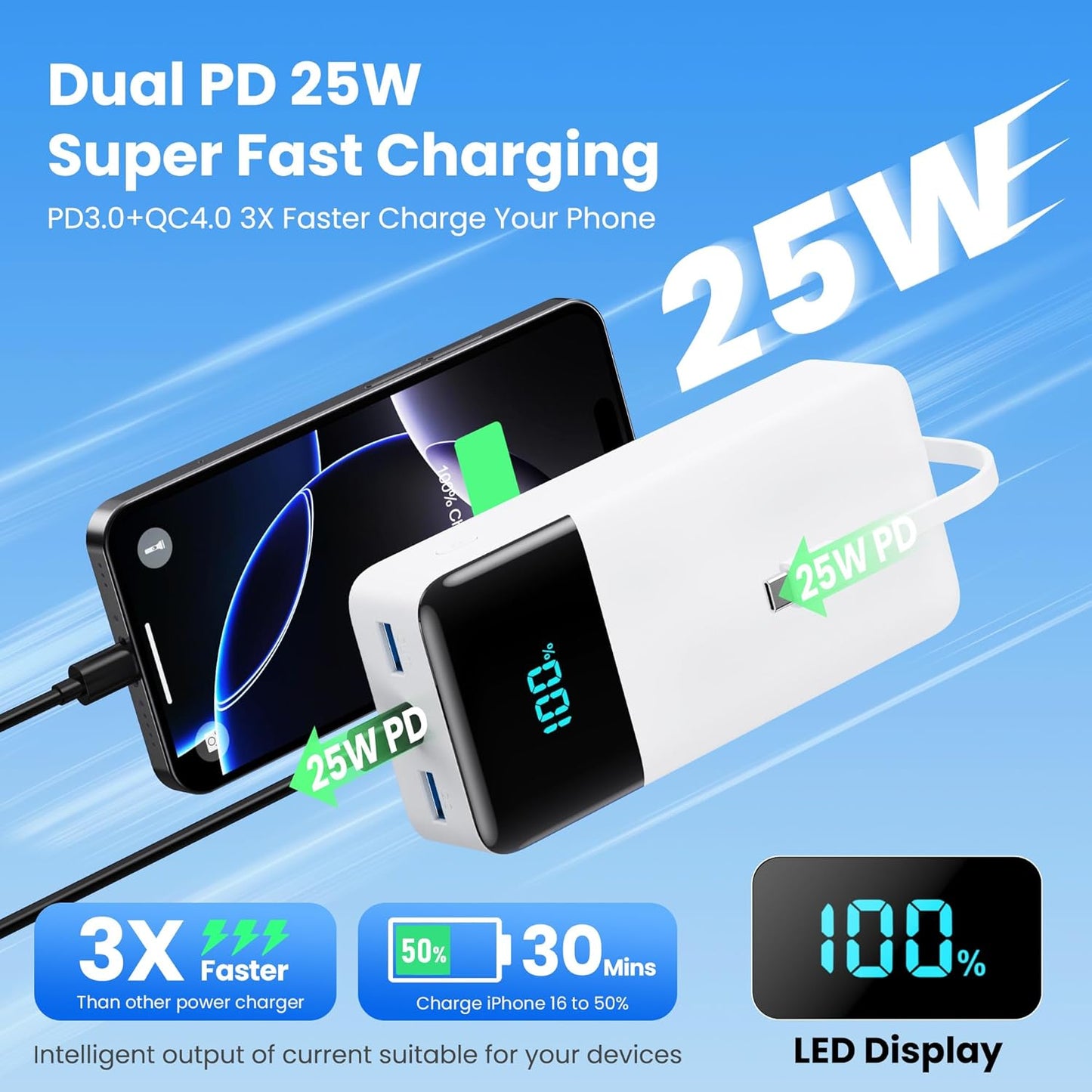 Portable Charger 50800mAh Power Bank with 3 Built in Cable,25W PD QC4.0 Fast Charging USB C Battery Pack,6 Output 2 Input LCD Display Portable Phone Charger for iPhone 16/15/14,Google,Android, White