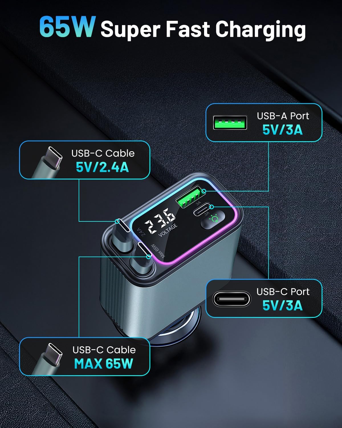 [2 Pack] 4 in 1 Retractable Car Charger with RGB Light, 92W Fast Charging Dual USB C Car Adapter, Compact Car Phone Charger for iPhone/Galaxy/Pixel, Road Trip Essentials (Dual Type C Cable)