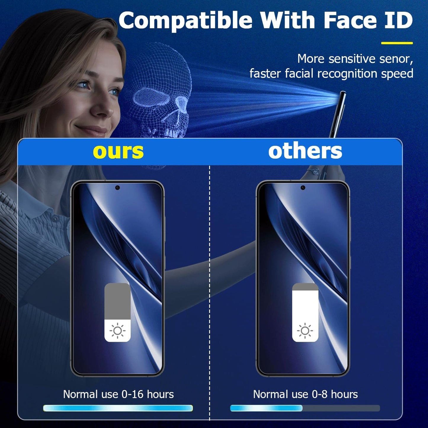 [4Pack] Screen Protector For Galaxy S24 Plus/S24+ Galaxy S25 Plus/Galaxy S25+[Tempered Glass] [Japan Glass with 9H Hardness]Fingerprint unlock with installation frame HD clear Screen Protector