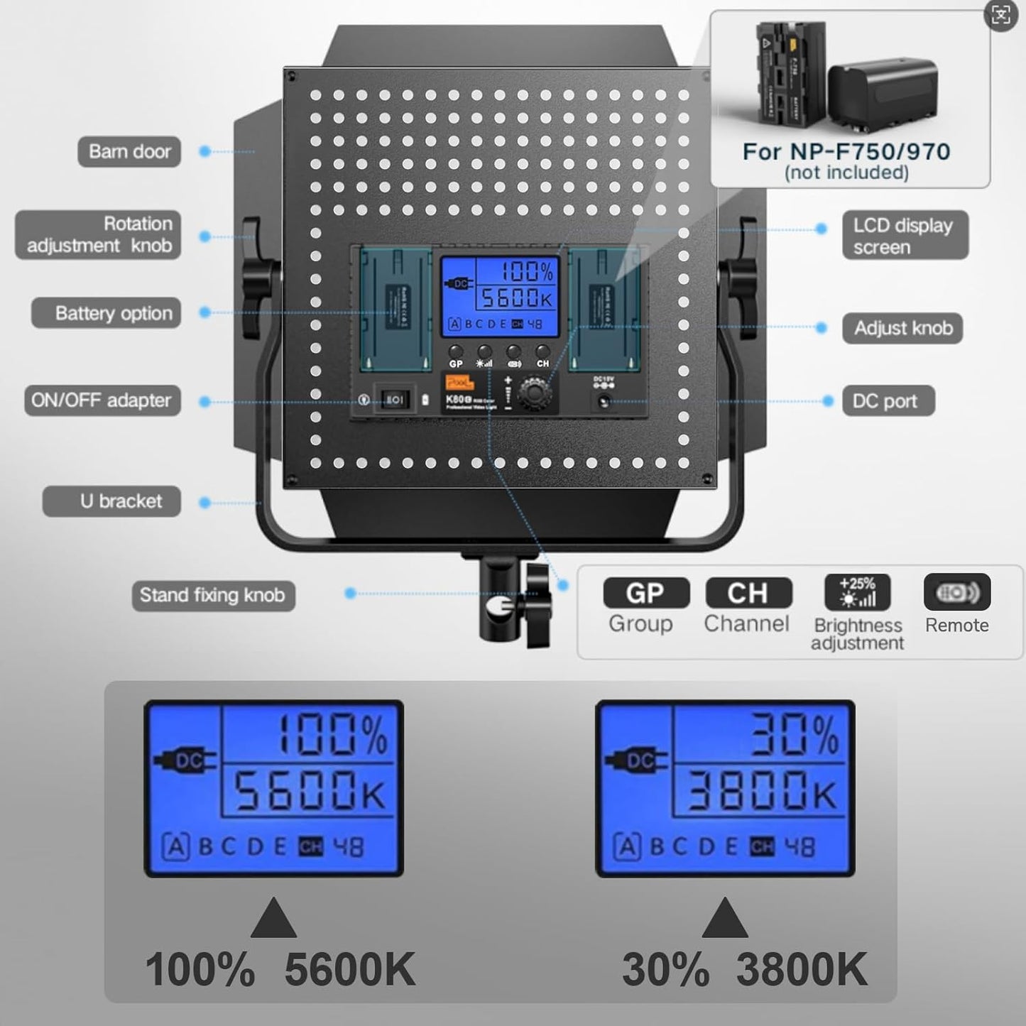 Pixel K80 Bi Color Photography Lighting with Remote, 2-Pack 45W 3200K-5600K Dimmable LED Video Light, Panel Light for Studio/Gaming/Streaming/YouTube/Videography/Film/Video Recording