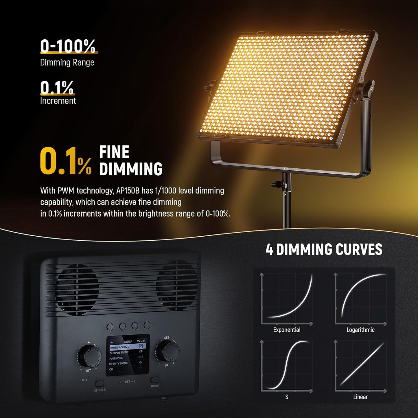 NEEWER 150W Bi Color LED Panel Video Light Kit, 1440 LEDs 49500Lux@0.5m 2500K-8500K CRI96+/TLCI97+ 0-100% Dimming APP/2.4G/Panel/DMX Control for Pro Studio Photography Recording Stage Lighting, AP150B