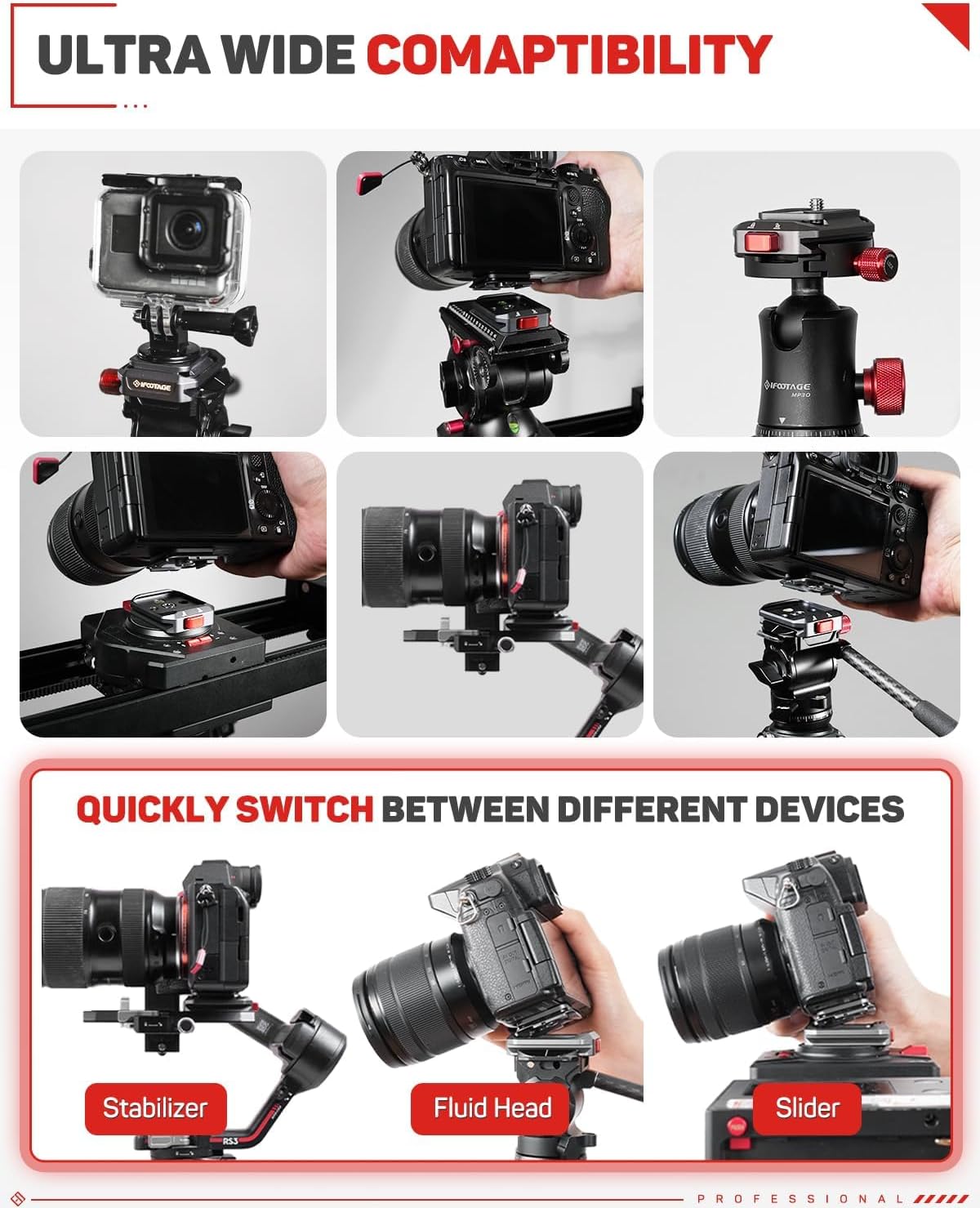 iFootage Q38-RS Quick Release Plate - Camera Quick Release System for DJI RS4 Pro, RS4, RS3 Pro, RS3, RS2, RSC2 Stabilizers, Tripods, Monopods, Sliders - Fast Installation and Swap