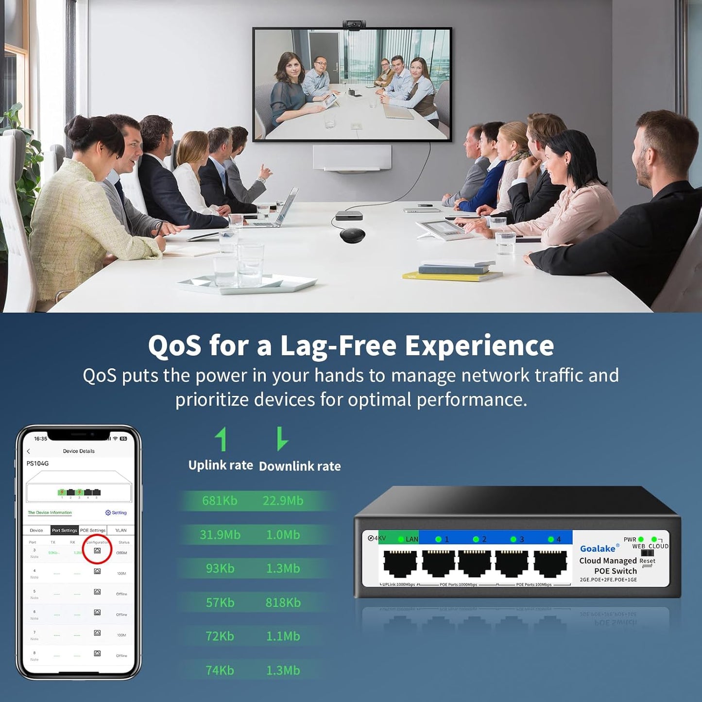 5-Port Ethernet PoE Switch (4 PoE Ports, 1 Uplink) with Extend Function, Easy Smart Managed Ethernet Switch, Plug & Play, Fanless Metal Design, VLAN, Qos,Desktop/Wall Mount