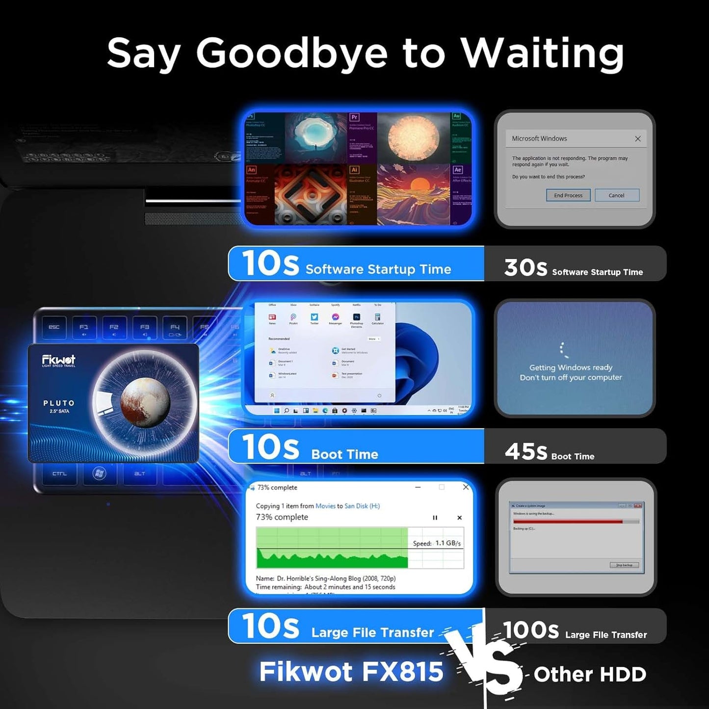 FX815 4TB SSD, 2.5" SATA SSD, Internal Solid State Drive, Up to 560MB/s, 3D NAND SLC Cashe, Compatible with Laptop & PC Desktop