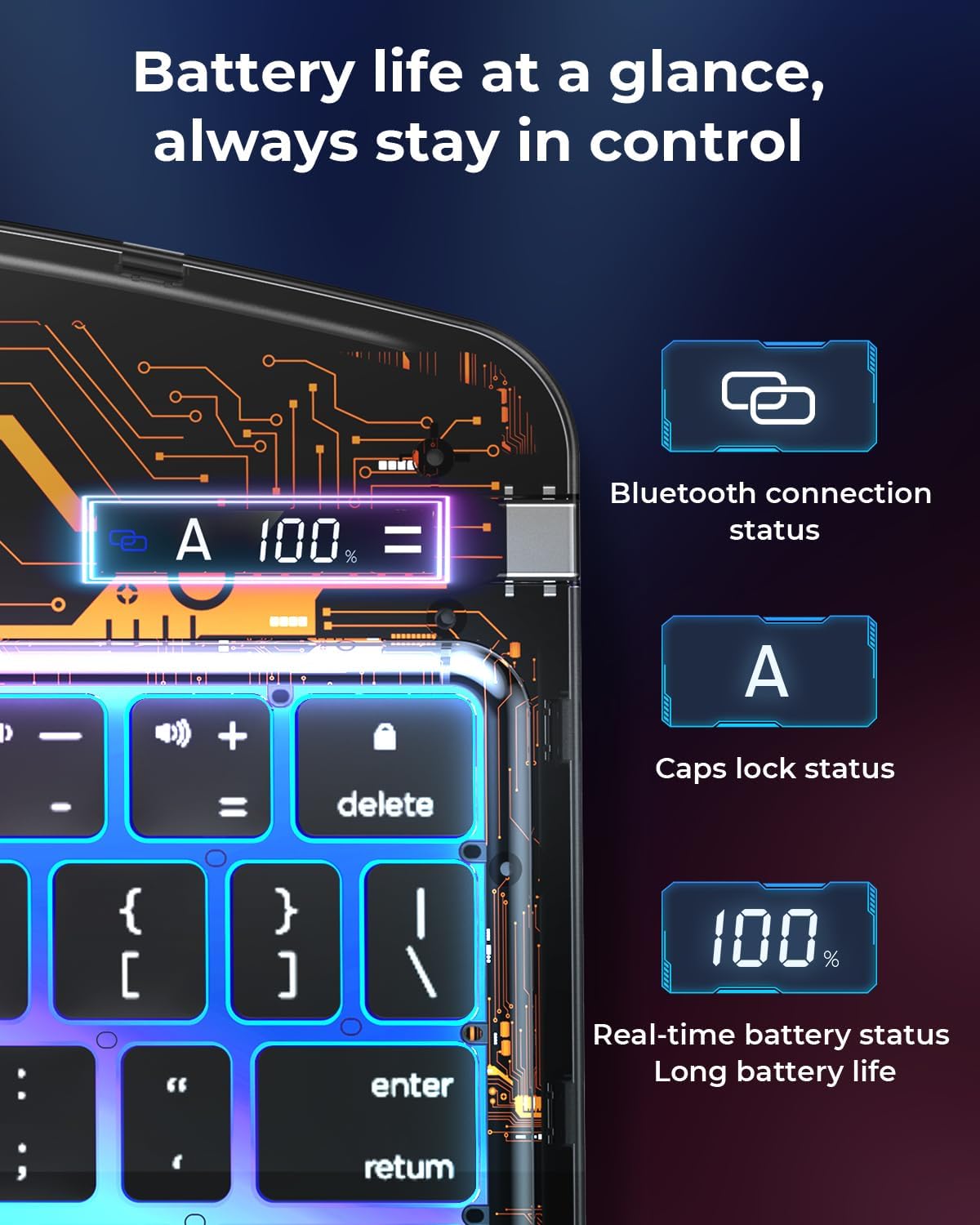 SIBEITU Keyboard Case for iPad Pro 13 Inch M5 2025 / M4 2024, Clear Wireless Protective Cover with Multi-Touch Trackpad, 7-Color Backlight & 3-Brightness, 360 Rotatable, Visible PCB Tech Design, Black