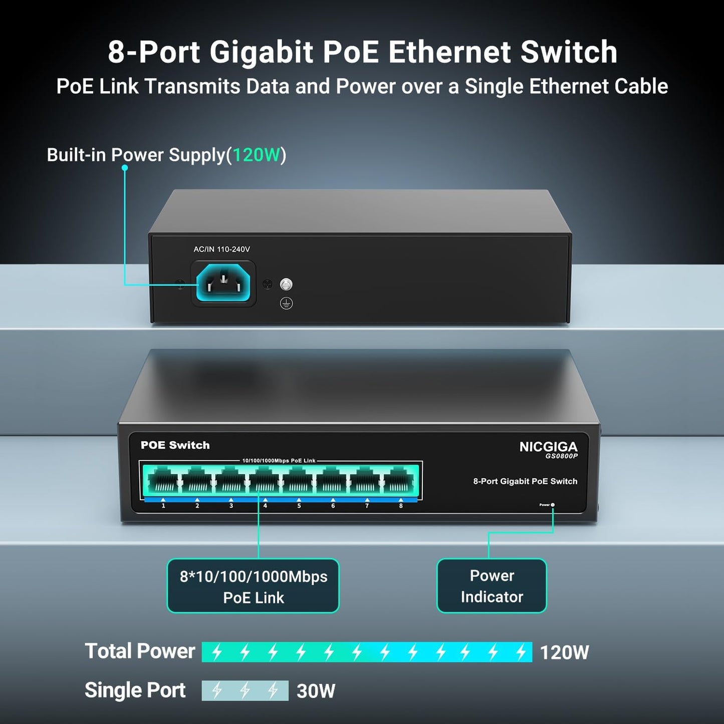 8 Port Gigabit PoE Switch Unmanaged, 8 Ports PoE+@120W, 802.3af/at, NICGIGA 8 Port 1000Mps Network Power Over Ethernet Switch, Fanless.