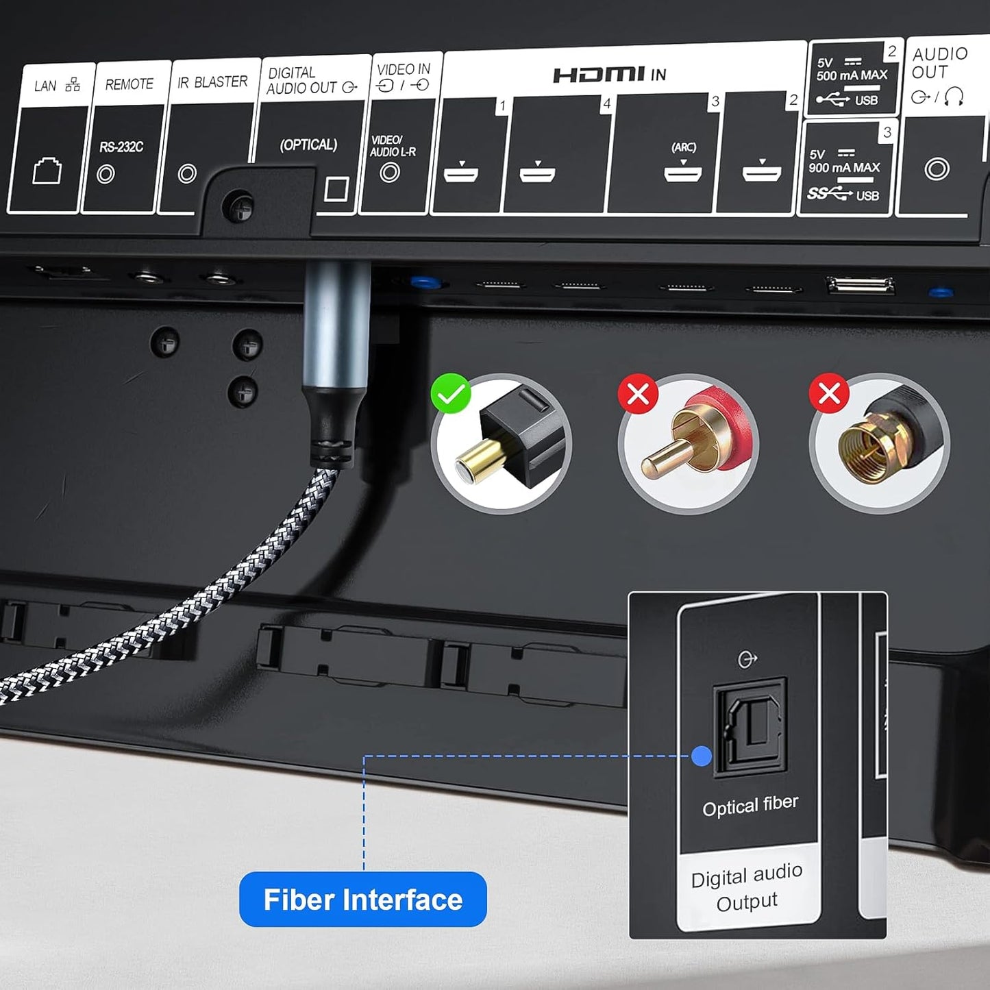 Kumiho Braided USB C to Optical Audio Cable 10Ft USB C to Toslink Optical Cable with Gold-Plated Connector for TV/Soundbar, Sony PS5,Speakers & Home Theater Systems