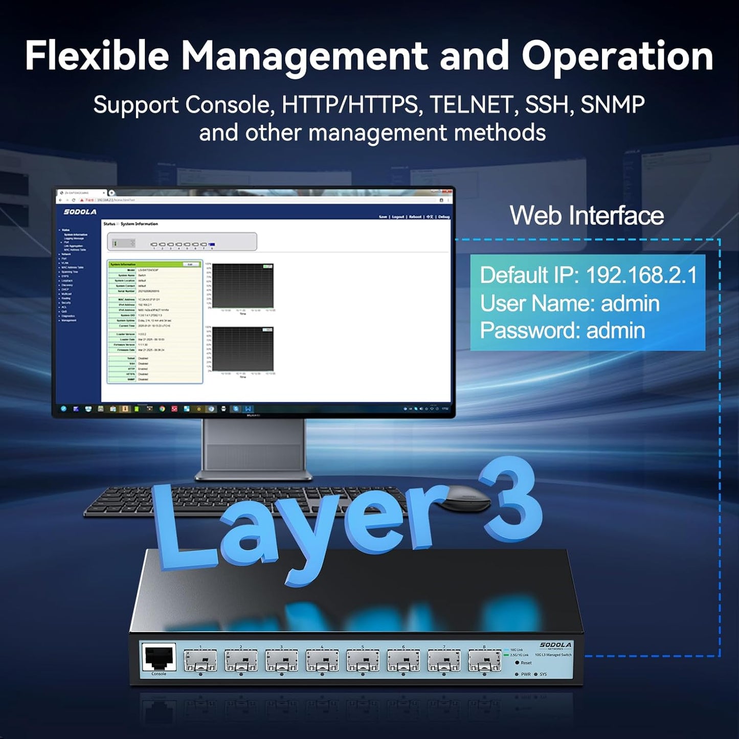SODOLA 8 Port 10G L3 Managed Switch, 8X10G SFP+ Interface, Link Aggregation/QoS/VLAN/IGMP, Wall Mounted Fanless 10Gb SFP Network Switch（SFPPorts Only,Transceiver is NOT Included