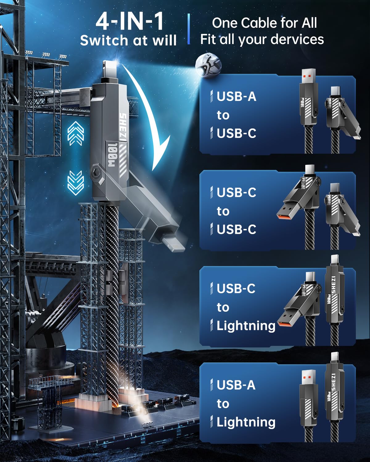 SHEZI Nylon Braided 4 in 1 USB C Cable 100W 5FT Compatible with Lightning Cable, Fast Charging for iPhone/iPad Charger Cord [480Mbps Data Sync],Multi Charging Cable with Type C/USB A, Grey