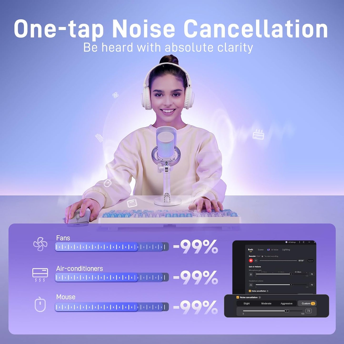 MAONO Wireless Microphone for PC, Condenser USB Mic with Software AI Voice Change,3-Level Noise Cancellation,Custom EQ, RGB Gaming Streaming Mic for Podcast PS5 PS4 Twitch YouTube (DM40 Pro-White)