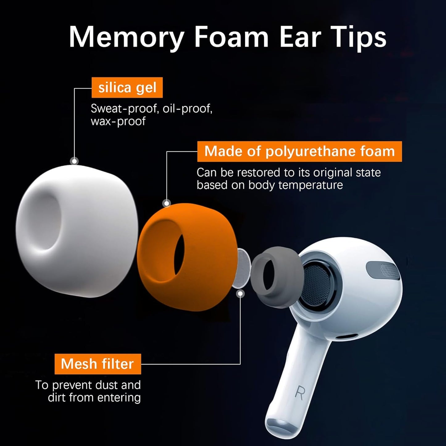 Airpod Pro Ear Tip Memory Foam & Silicone Hybrid Ear Tips, Perfect Noise Reduction, Stays in Your Ears, Ultra-Comfort, Anti-Slip Eartips, Fit in The Charging Case (Orange, Medium)