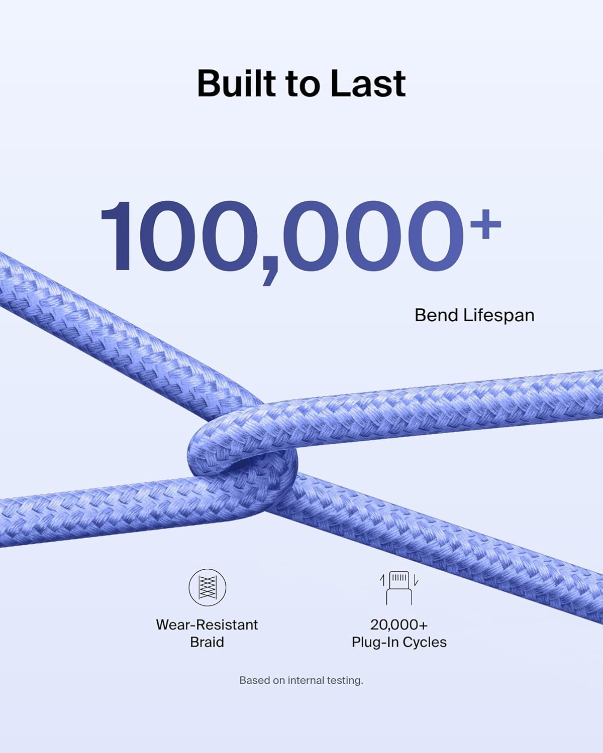 Belkin USB C to USB C Cable 2-Pack, 3.3ft, 60W - Type C Charger, iPhone Charger Cord, Soft, Braided, Flexible for iPhone 16, Galaxy S25, Pixel 9, Airpods, iPad Pro & More, Travel Essentials - Blue