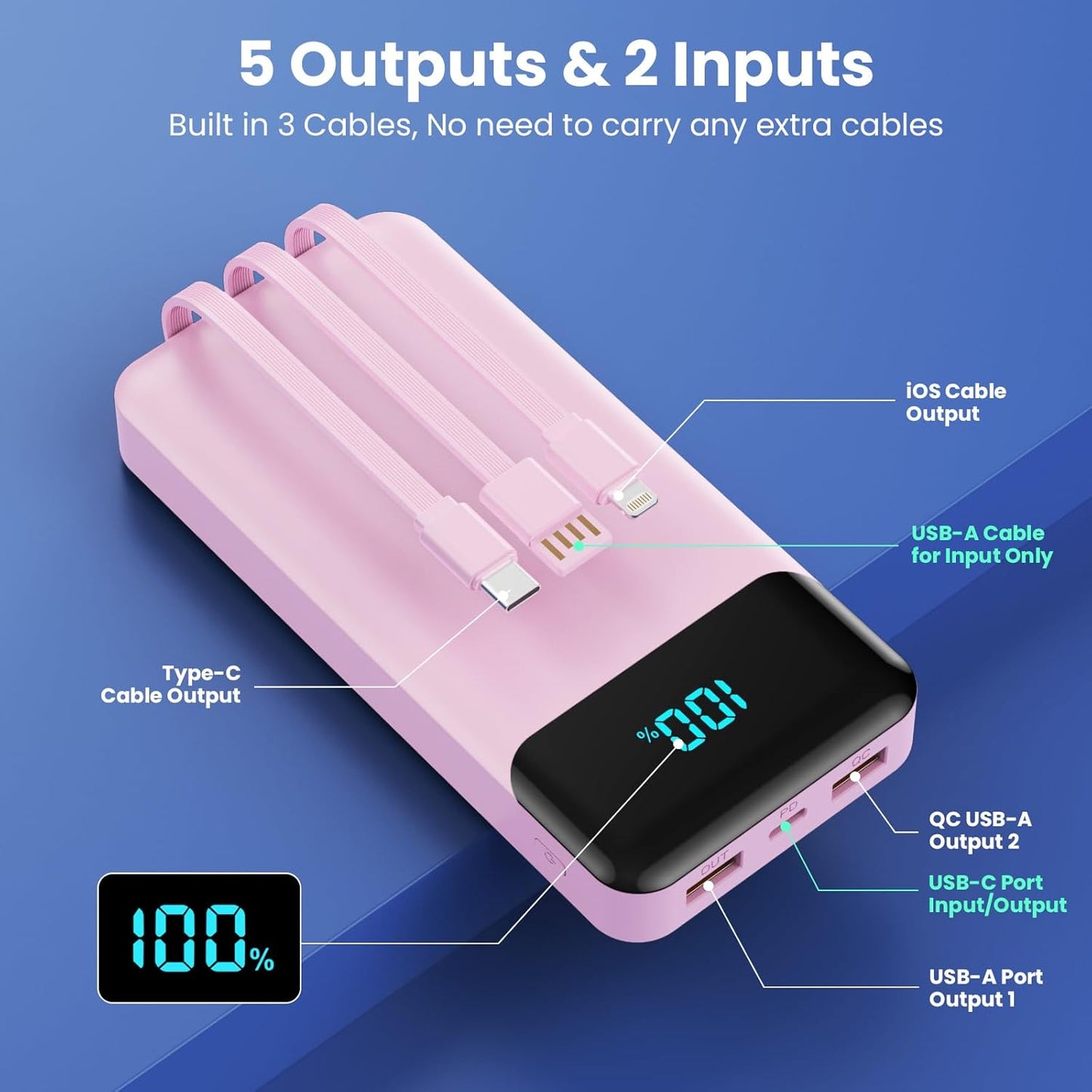 Portable Charger 40800mAh with 3 Built-in Cable,PD 25W USB C in&Out Power Bank Fast Phone Charging,QC4.0 LED Display 5 Output External Battery Pack Compatible with iPhone 16/15,Samsung Android-Peach