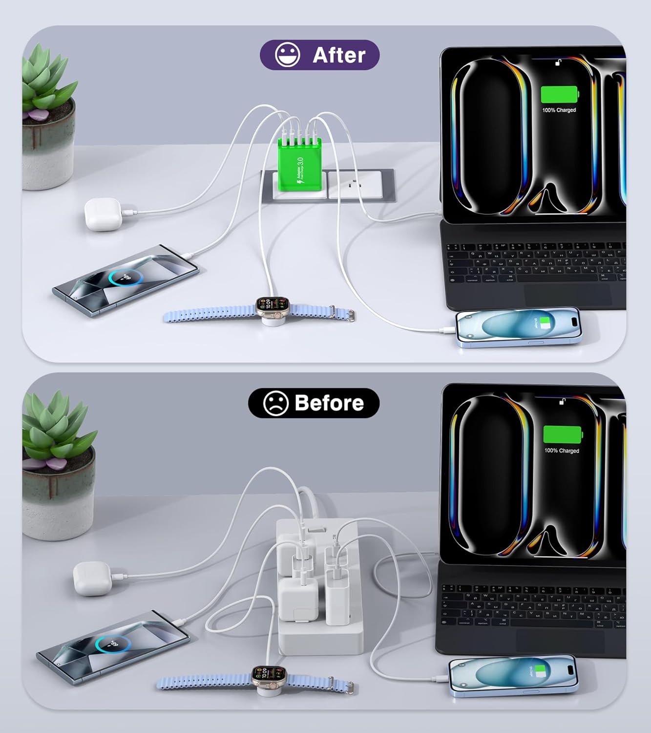2 Pack 50W USB C Fast Charger Block,5-Port Type C Wall Charger Brick,2 USB A & 3 USB C PD3.0 Power Adapter Multiport Charging Plug Box for iPhone 12/13/14/15/16,Pad Mini/Pro, Cellphones(Green)