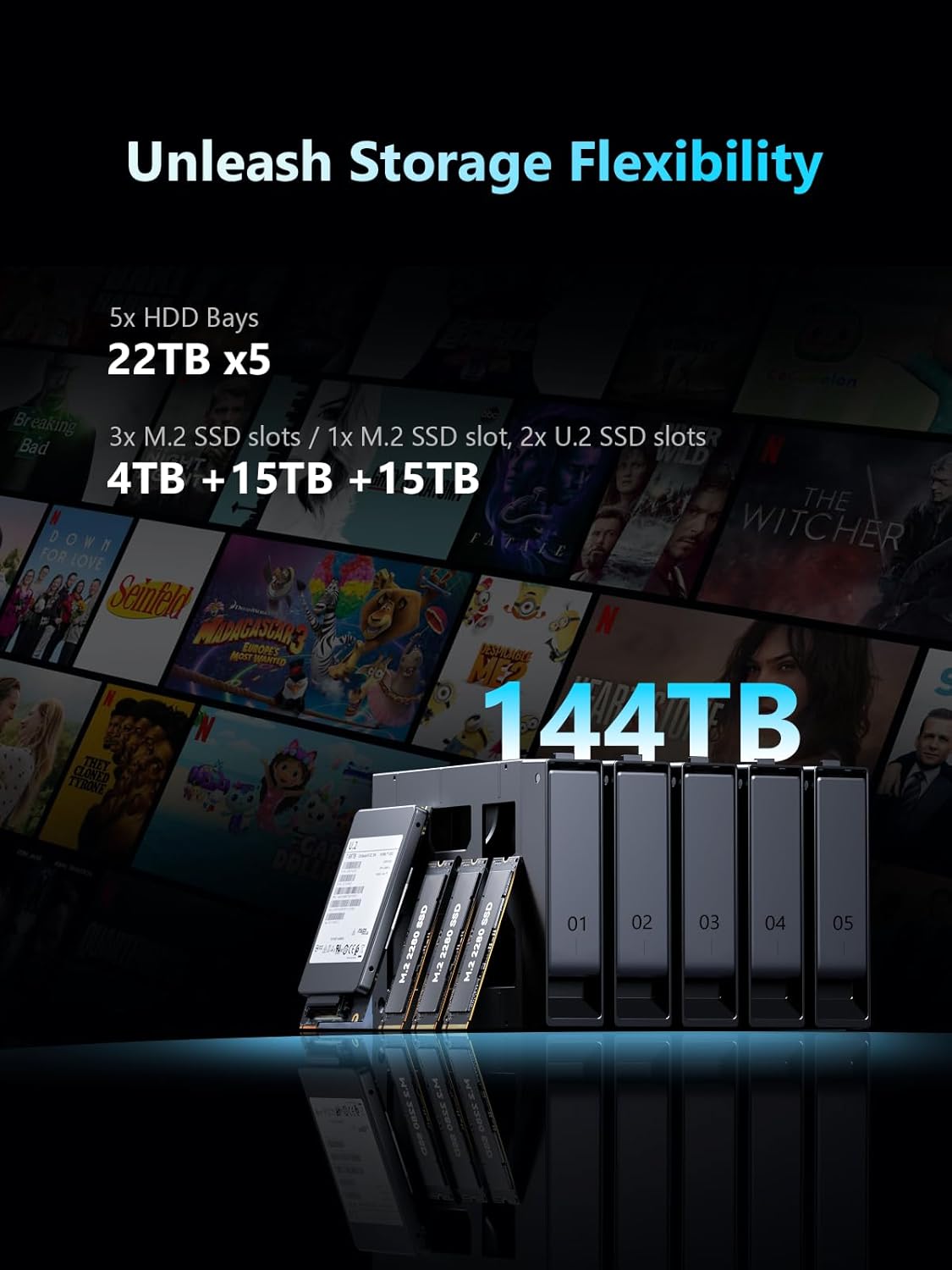 MINISFORUM N5 Pro 5-Bay Desktop AI NAS, AMD Ryzen AI 9 HX PRO 370 12-Core/24T CPU, 128GB SSD, 1x10GbE, 1x5GbE, 1xM.2+2xU.2/M.2 Slots, 2xUSB4(8K), 8K HDMI, OCuLink, Network Attached Storage (Diskless)