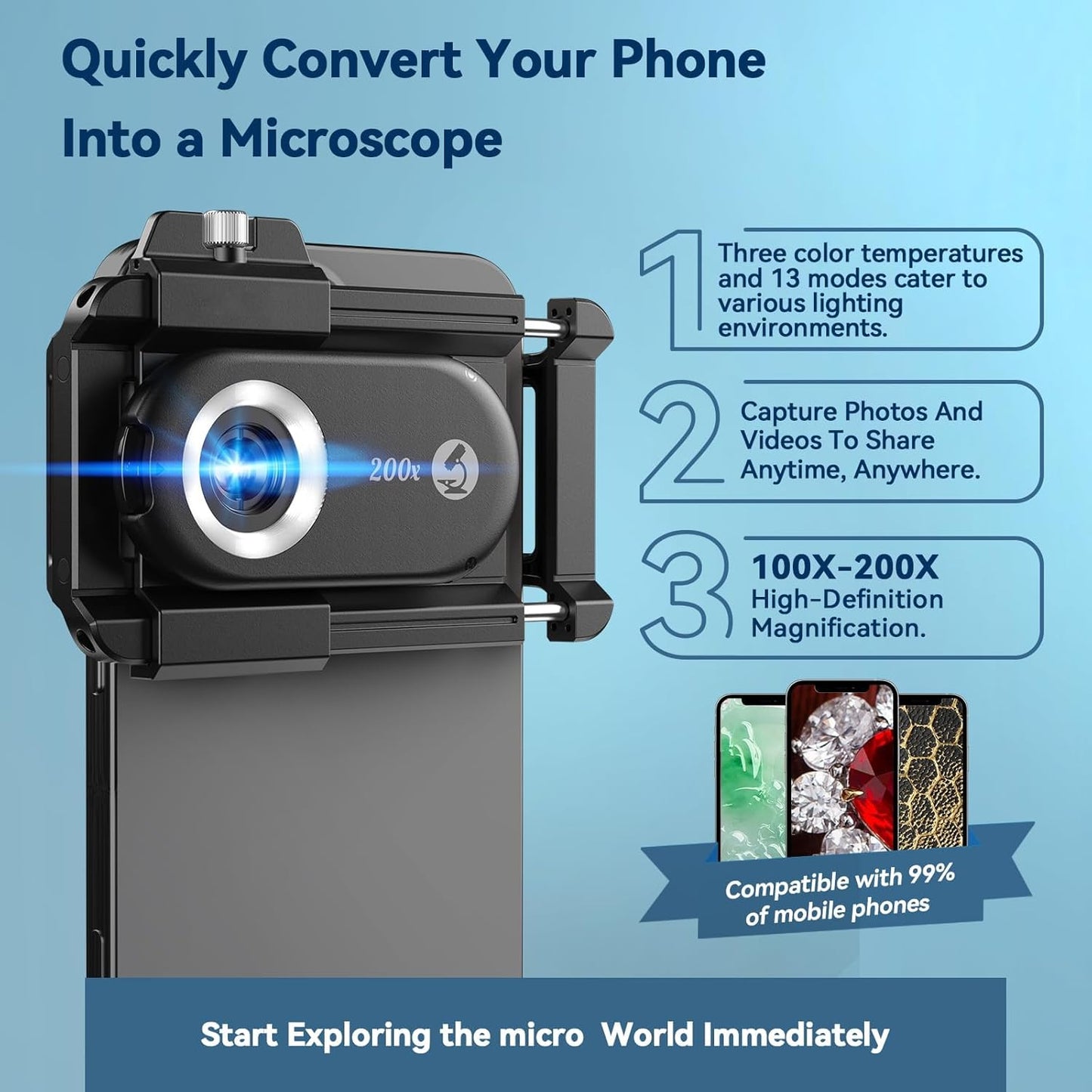 100X/150X/200X Nano Zoom Phone Micro Lens for iPhone/Android | 3-in-1 Phone Microscope Lens Kit with LED UV Light/CPL/Universal Clip, Mini Pocket Digital Microscope, Portable Smartphone Camera