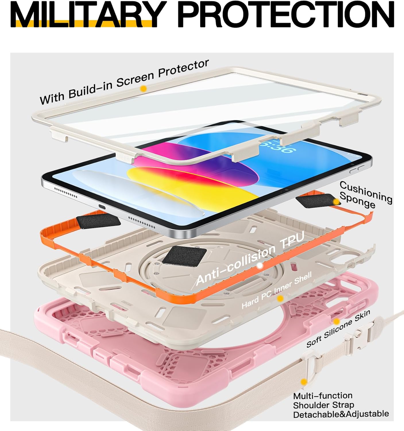 BRAECN for iPad (A16) 11th/10th Generation case 11/10.9 inch 2025/2022 Heavy Duty Shockproof Protective with Pencil Holder Screen Protector 360°Rotating Stand Handle & Shoulder Strap Full Body Cover