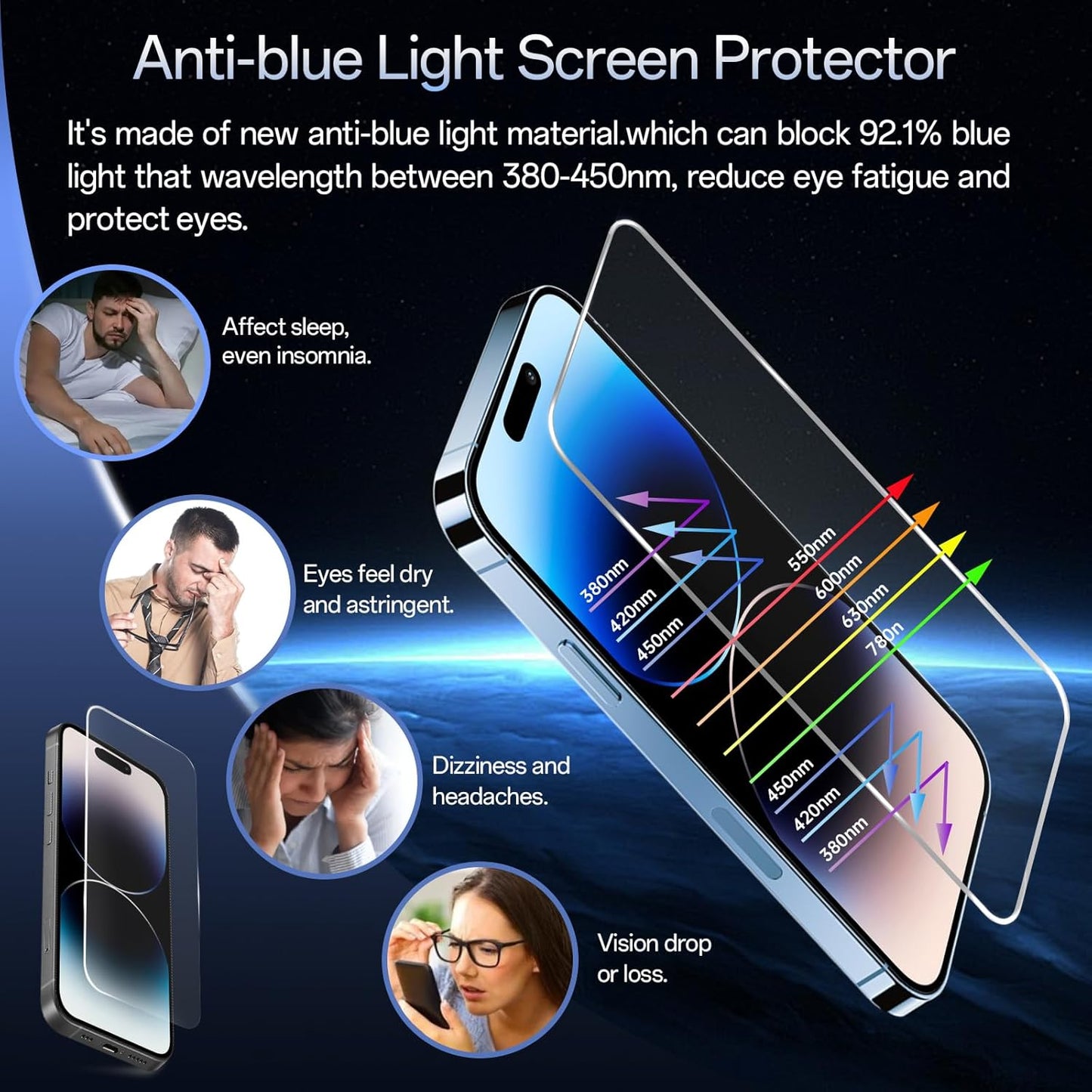 Screen Protector for iPhone 15 Plus [6.7 Inch],2 pcs Colorless Anti-Blue Light Tempered Glass Films, HD Clear, 9H Hardness, No Bubbles, Case Friendly with 2 pcs Camera Lens Protector