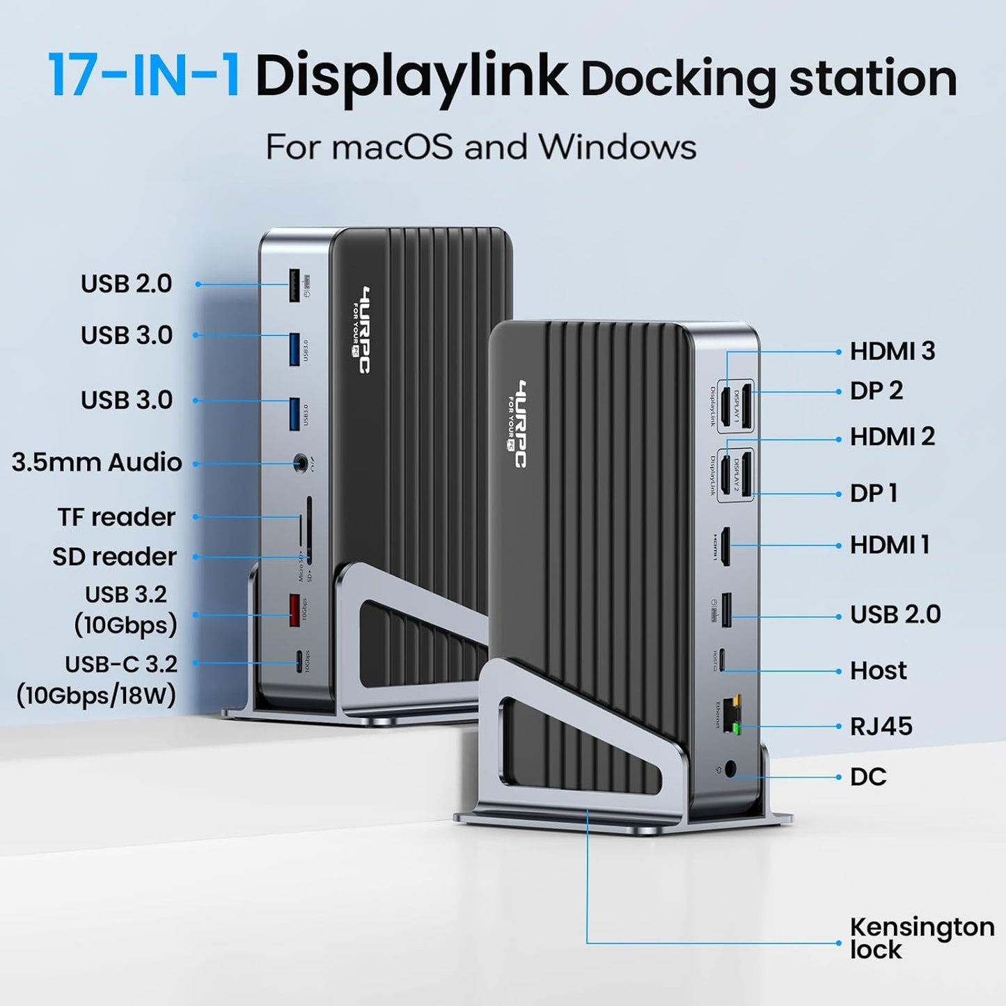 DisplayLink Docking Station Triple 4K@60Hz Monitor with 120W Power Adapter, Laptop Dock for Thunderbolt 5/4/3, USB C M1/M2/M3/M4 MacBook/Windows(Single 8K)/Chrome(3 HDMI, 2 DP, 6 USB, Ethernet)