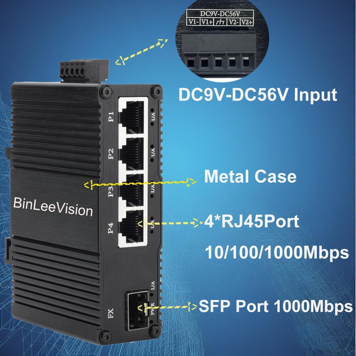 Industrial Mini Gigabit Ethernet Switch 4-Port RJ45 10/100/1000BASE-T+1-Port SFP Slot,Unmanaged Network Switch,Network Hub,Dinrail Mount or Wall-Mount,Plug & Play,Fanless (4 RJ45+1 SFP)