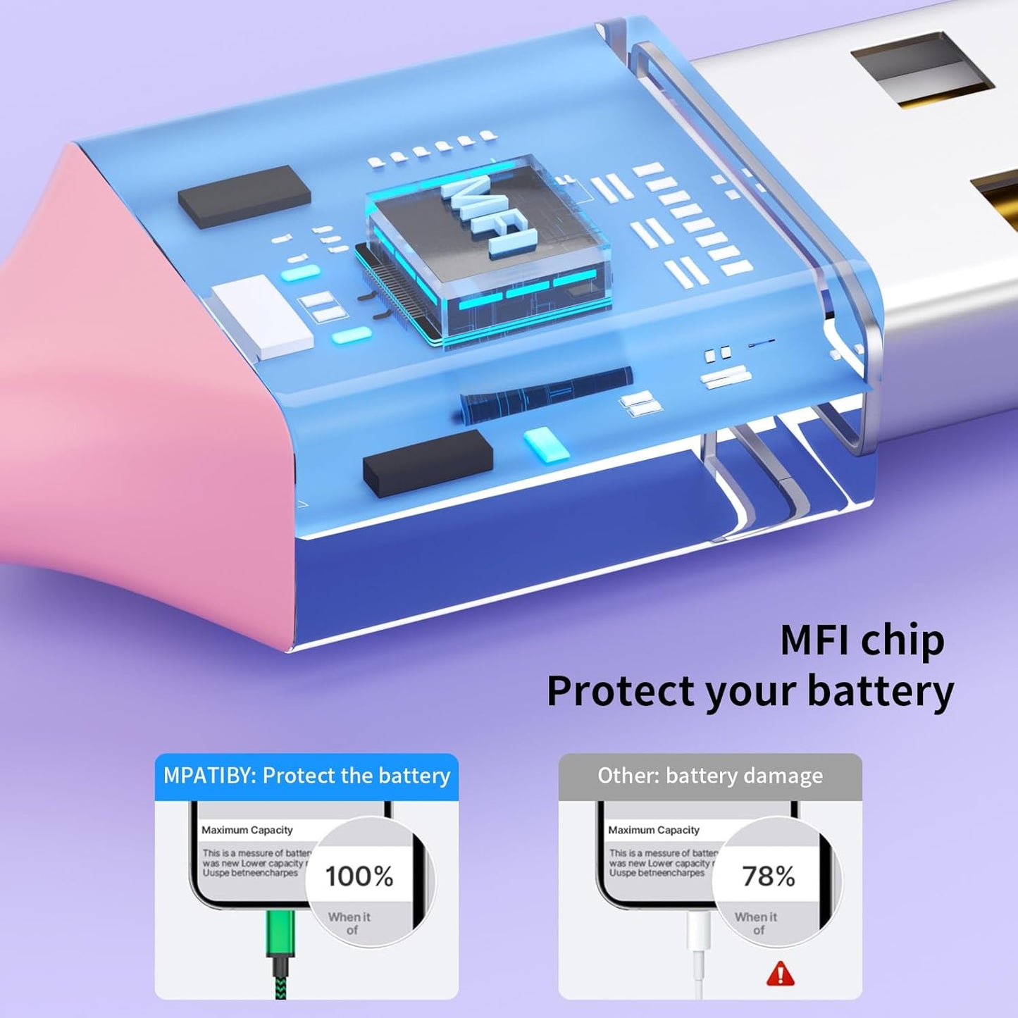 iPhone Charger, Charging Cable 4 Pack (3/3/6/6FT) MFi Certified Nylon Braided USB to iPhone Cables Fast Charging Cord Compatible with iPhone 14 13 12 11 pro max XR XS X 8 7 6 Plus SE and More