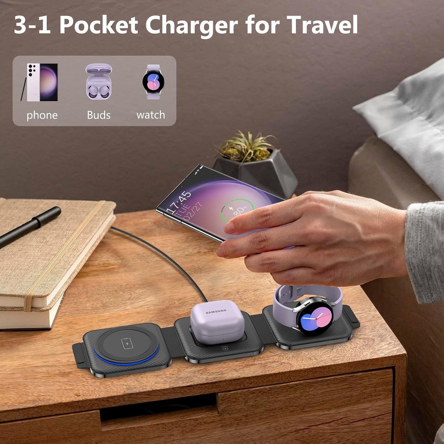 Travel Charger for Samsung Multi Devices, Foldable 3 in 1 Wireless Charging Station Fast Charging Stand/Pad Compatible for Samsung Galaxy S25/S24/S23/Note20 GalaxyWatch8/7/6 Galaxy Buds4