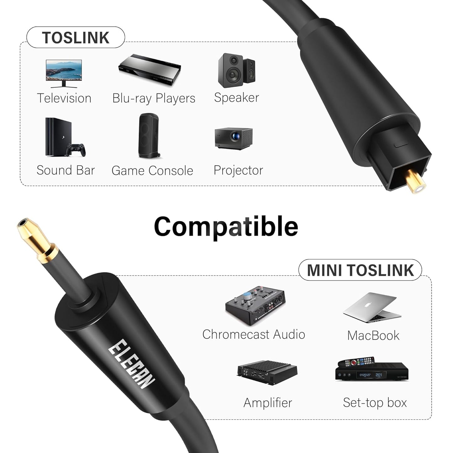 Elecan Mini Toslink to Toslink Digital Optical S/PDIF Audio Cable 4 Ft, Gold Plated Soft Flexible Fiber Optic Cable,Signal Protection PVC,Surround Sound for Soundbar,Home Theater,Hi-Fi System+Ties MI